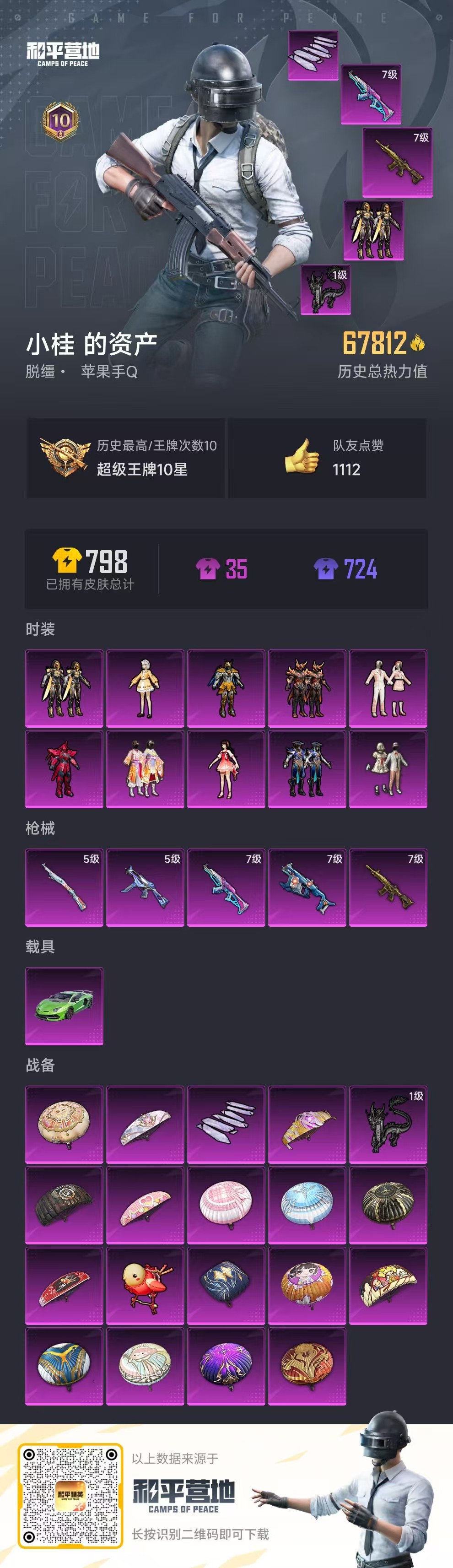 HPCMW410367和平精英账号详情图2