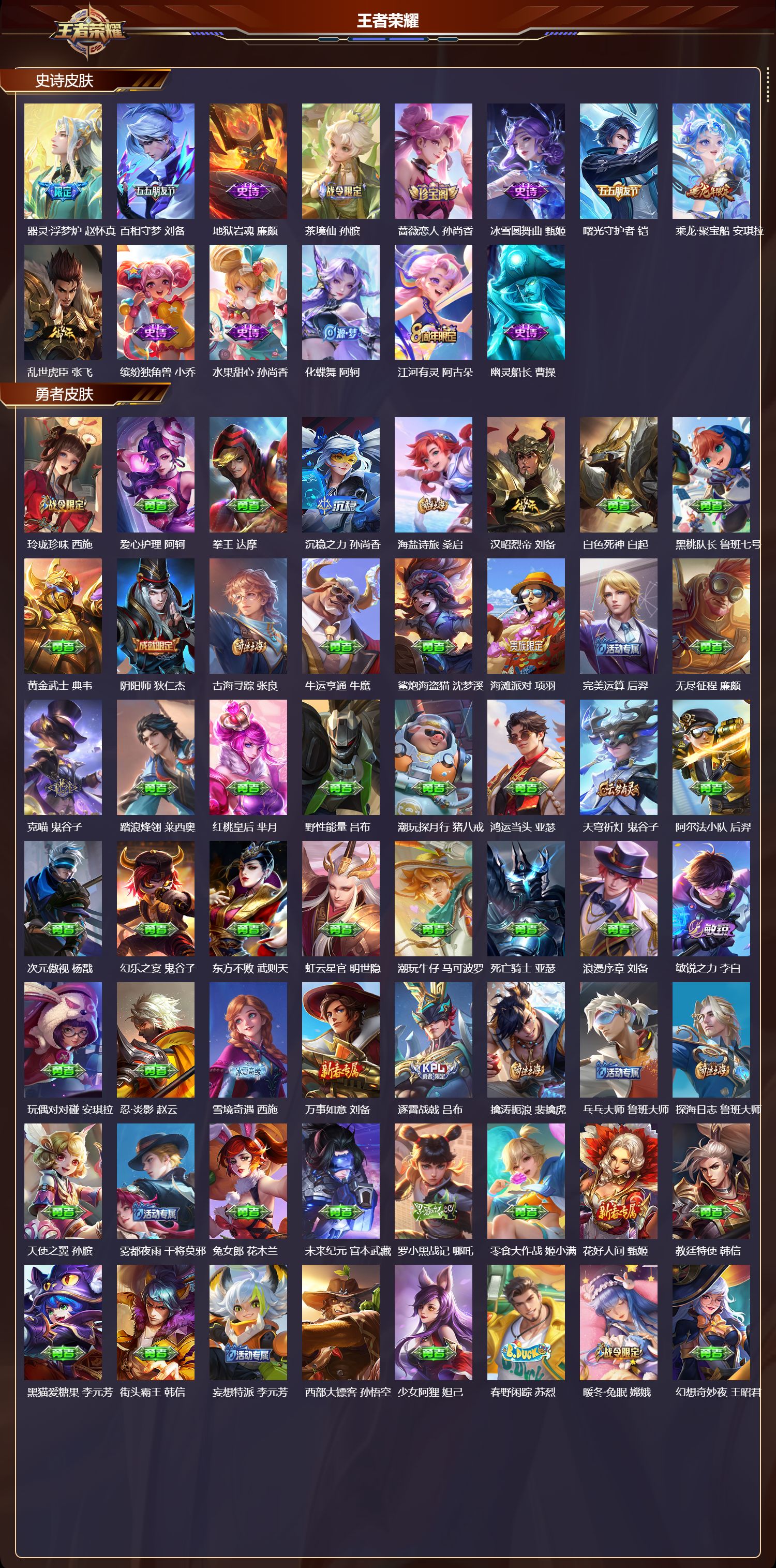 WZMK47772王者荣耀账号详情图3