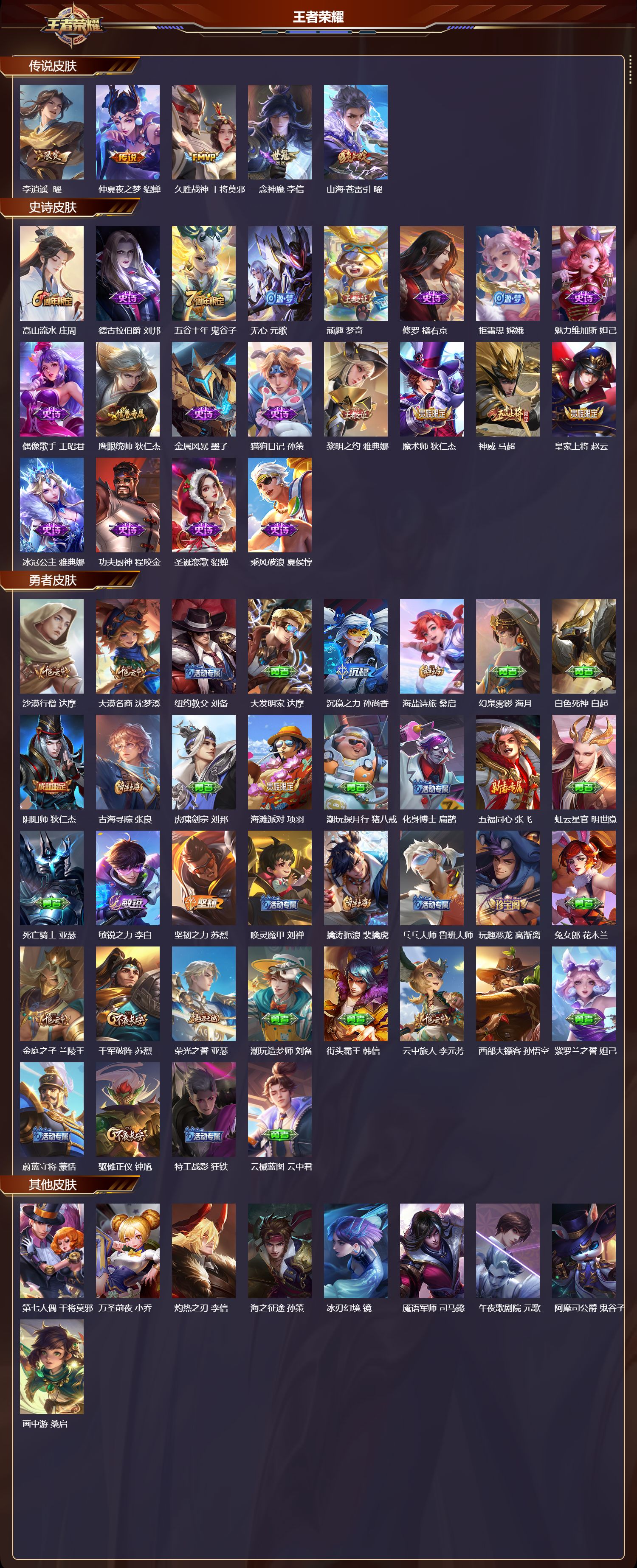 WZCMW416372王者荣耀账号详情图6