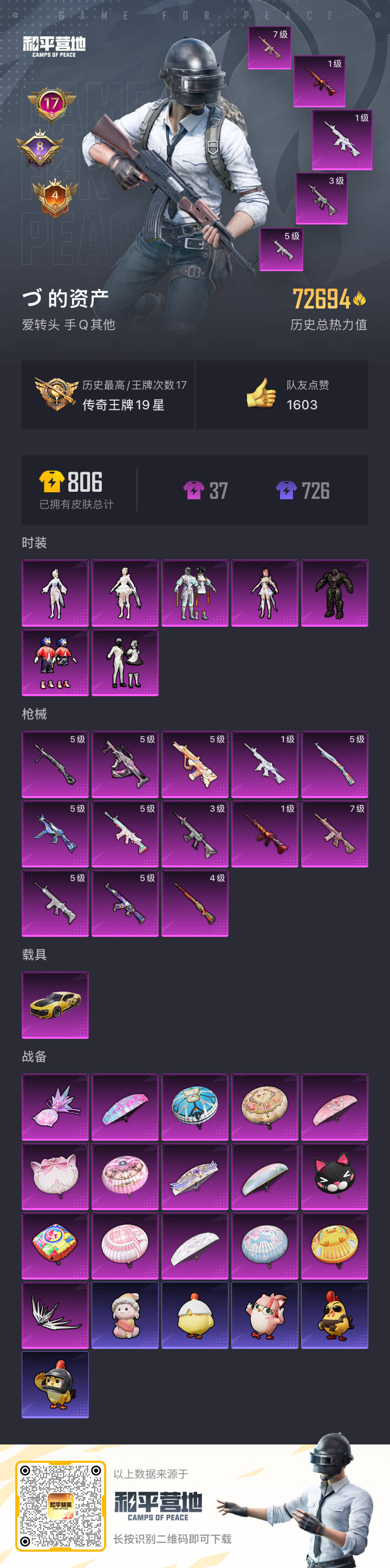 HPCMW410384和平精英账号详情图4