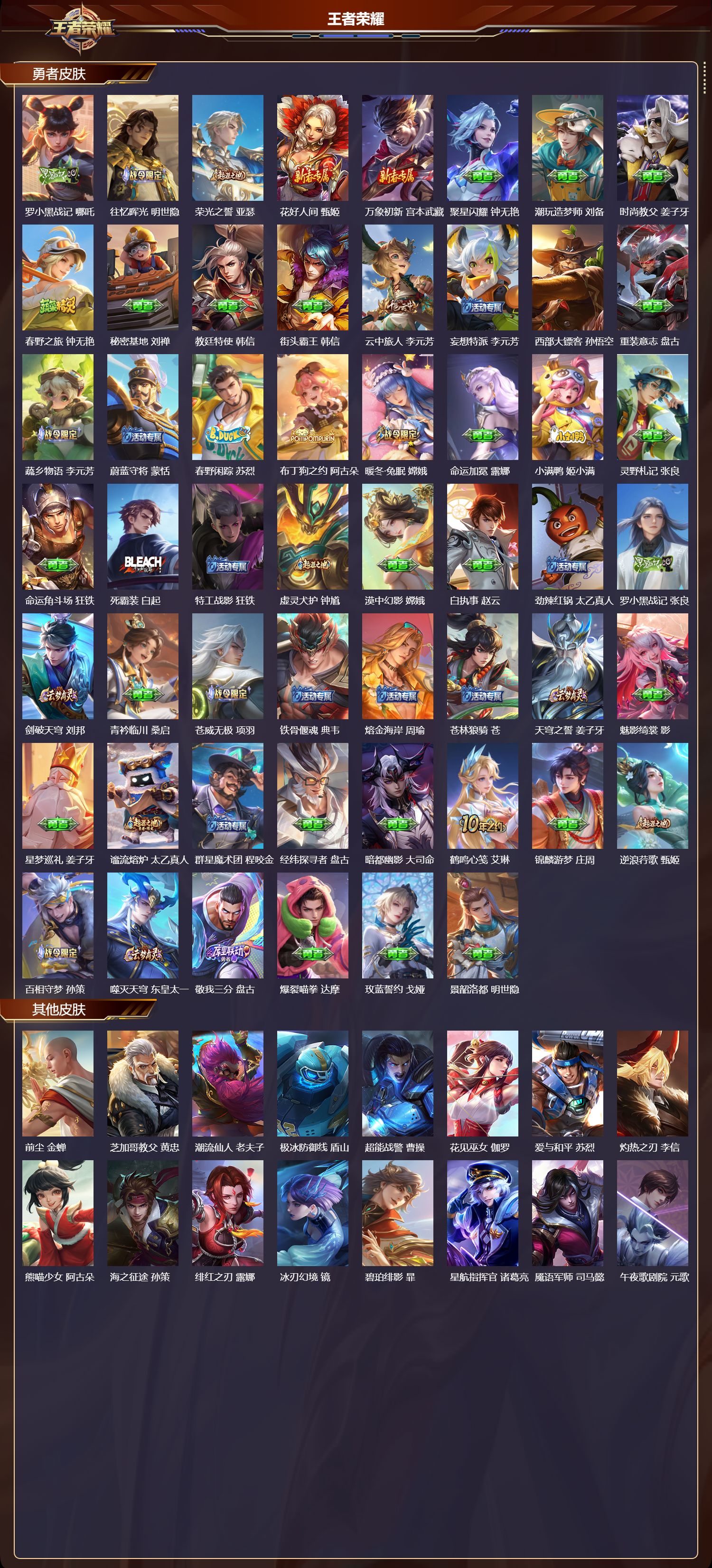 WZQM412157王者荣耀账号详情图5