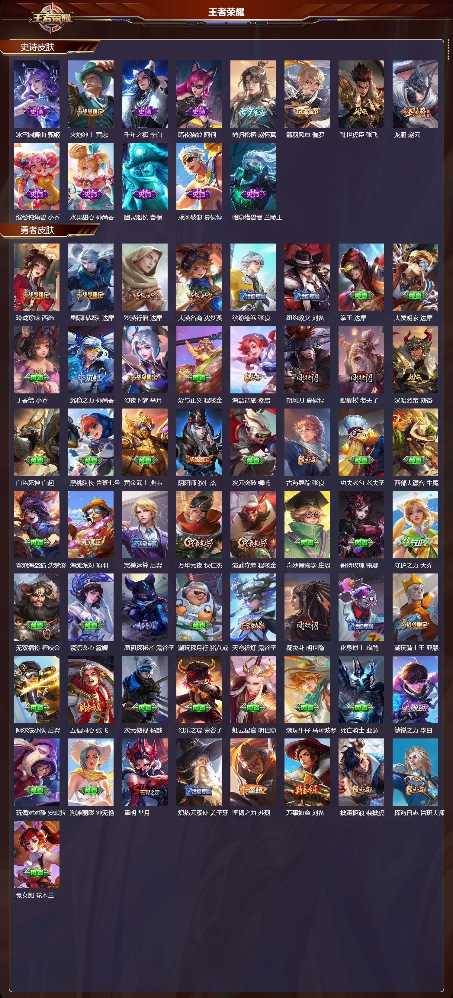 WZMK47745王者荣耀账号详情图3 WZMK47745王者荣耀账号详情图3