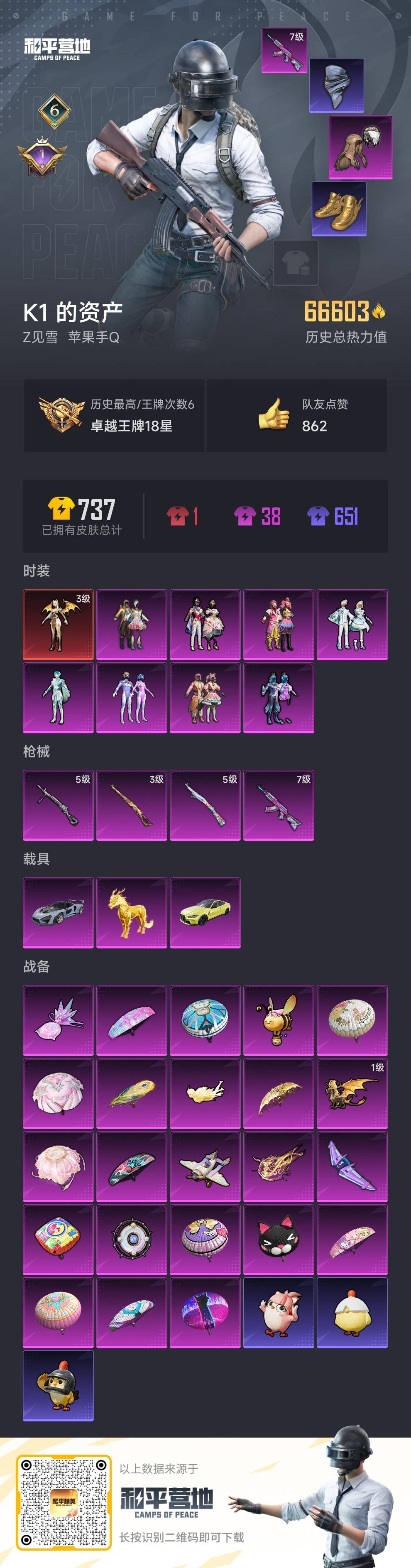 HPSJ47901和平精英账号详情图4