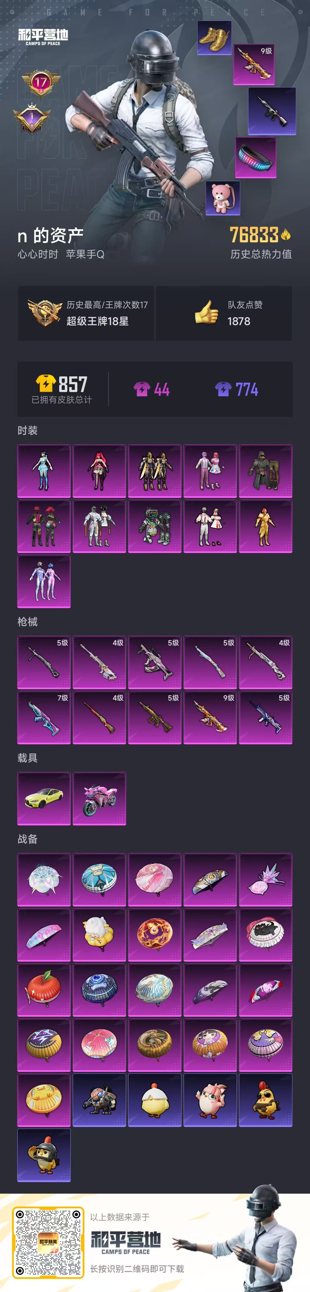 HPCMW410368和平精英账号详情图2