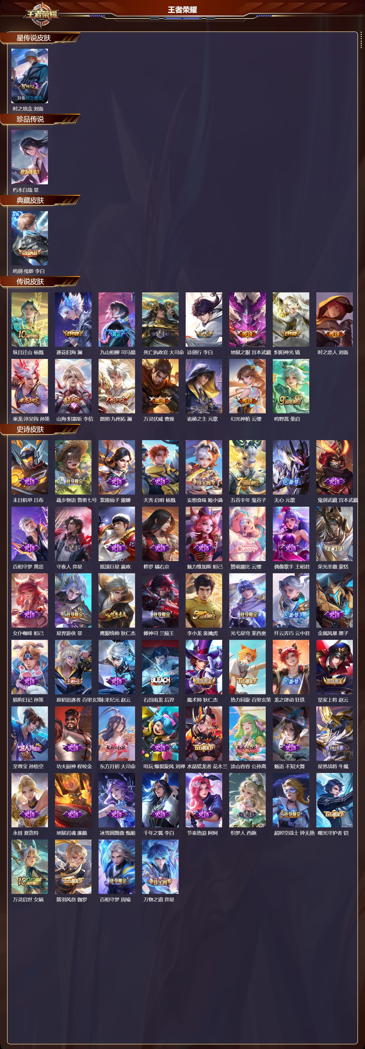 WZQM412157王者荣耀账号详情图3