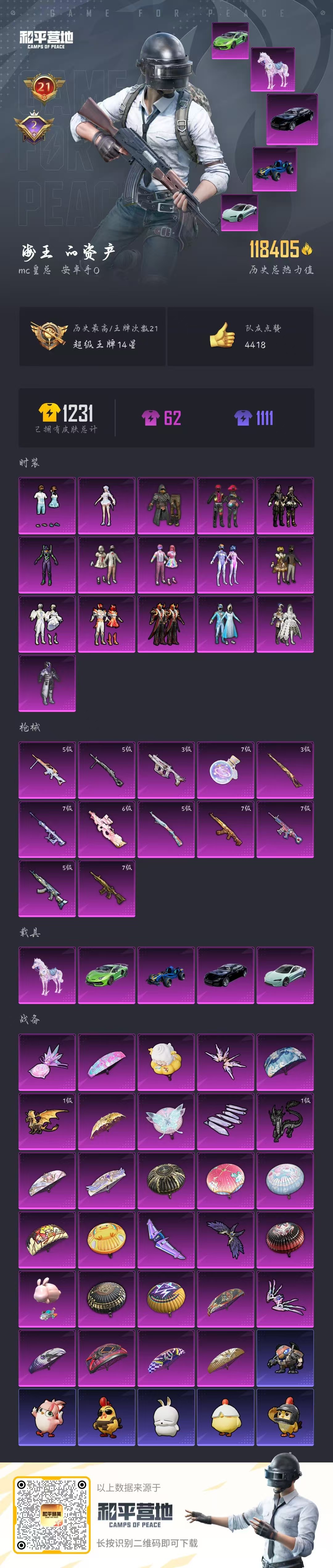 HPCMW410388和平精英账号详情图3 HPCMW410388和平精英账号详情图3