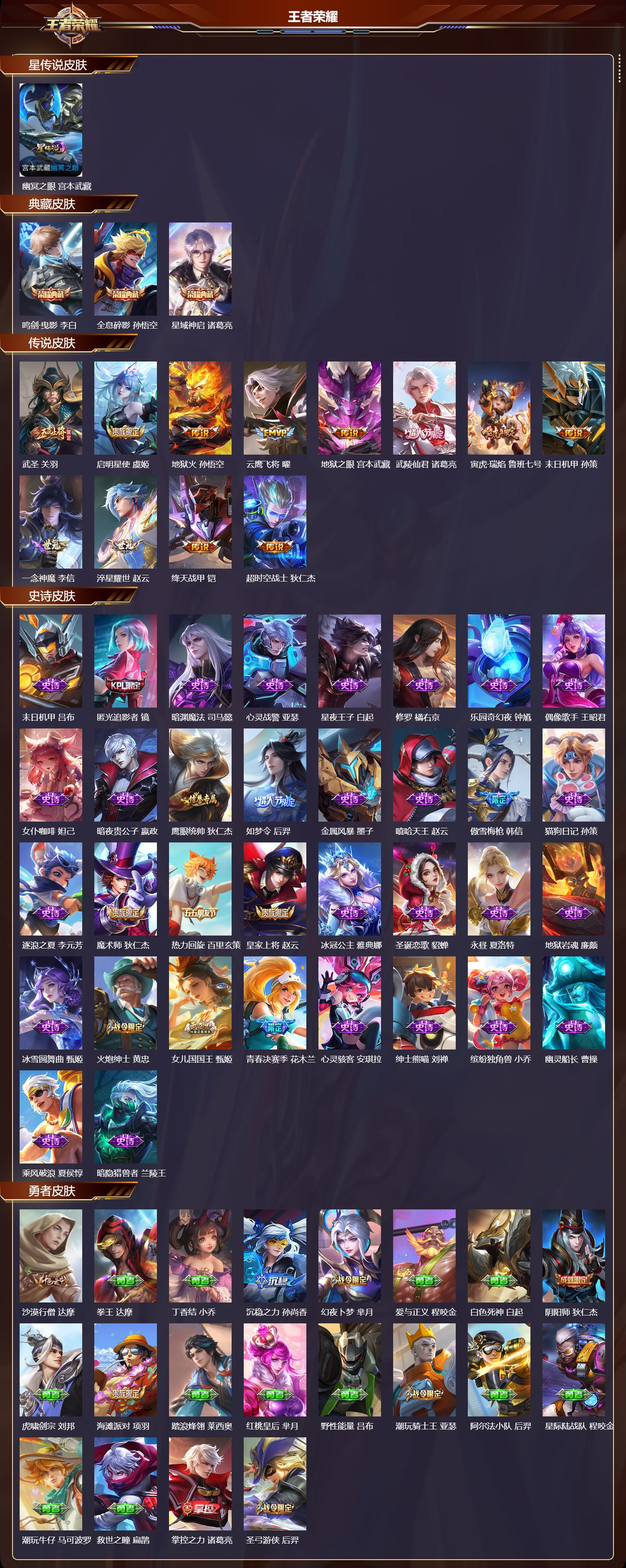 WZMK47746王者荣耀账号详情图2