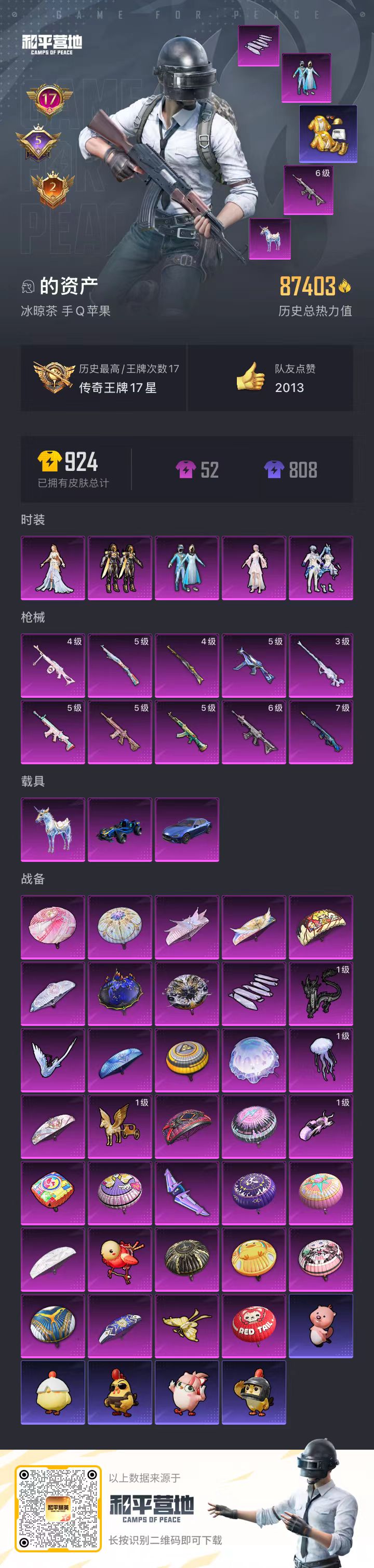 HPCMW410335和平精英账号详情图2