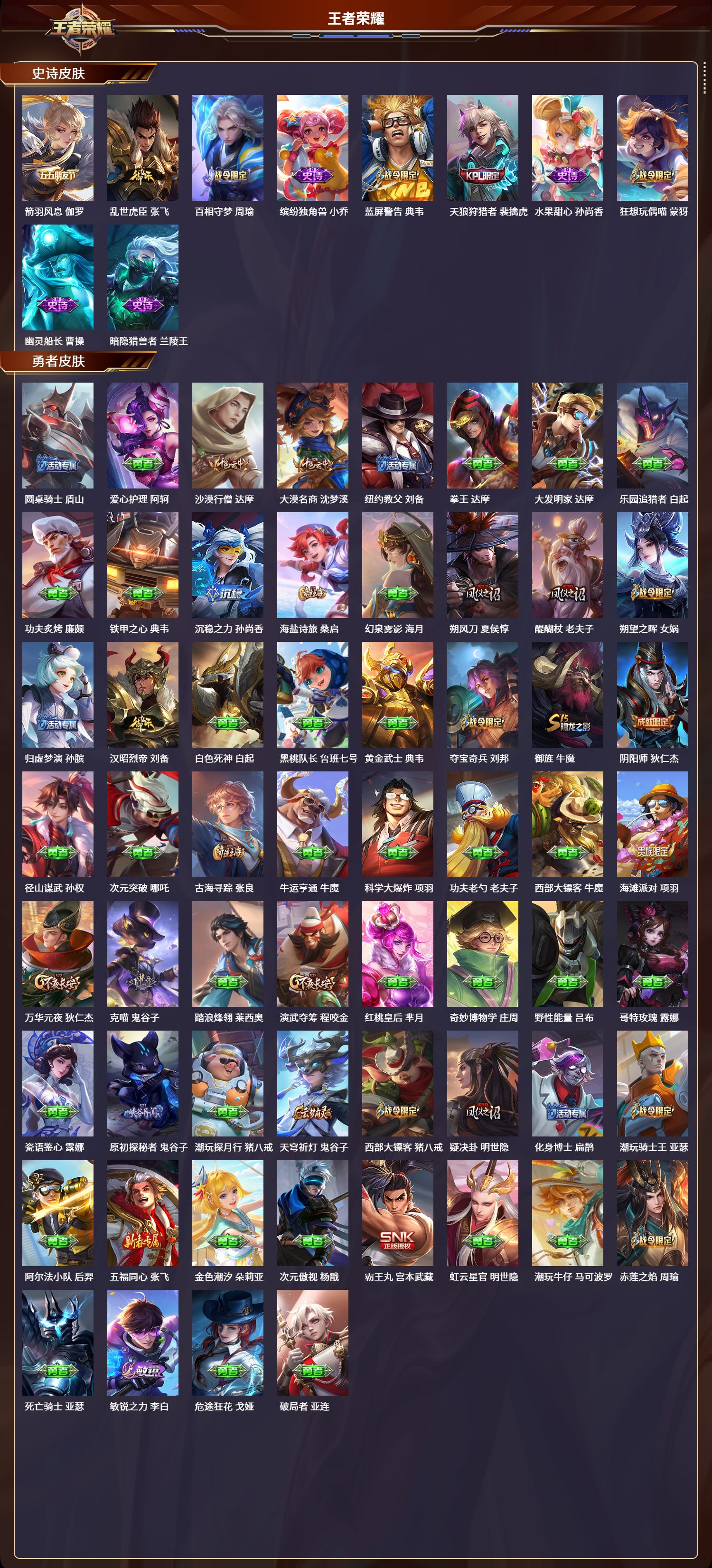 WZCMW413299王者荣耀账号详情图3