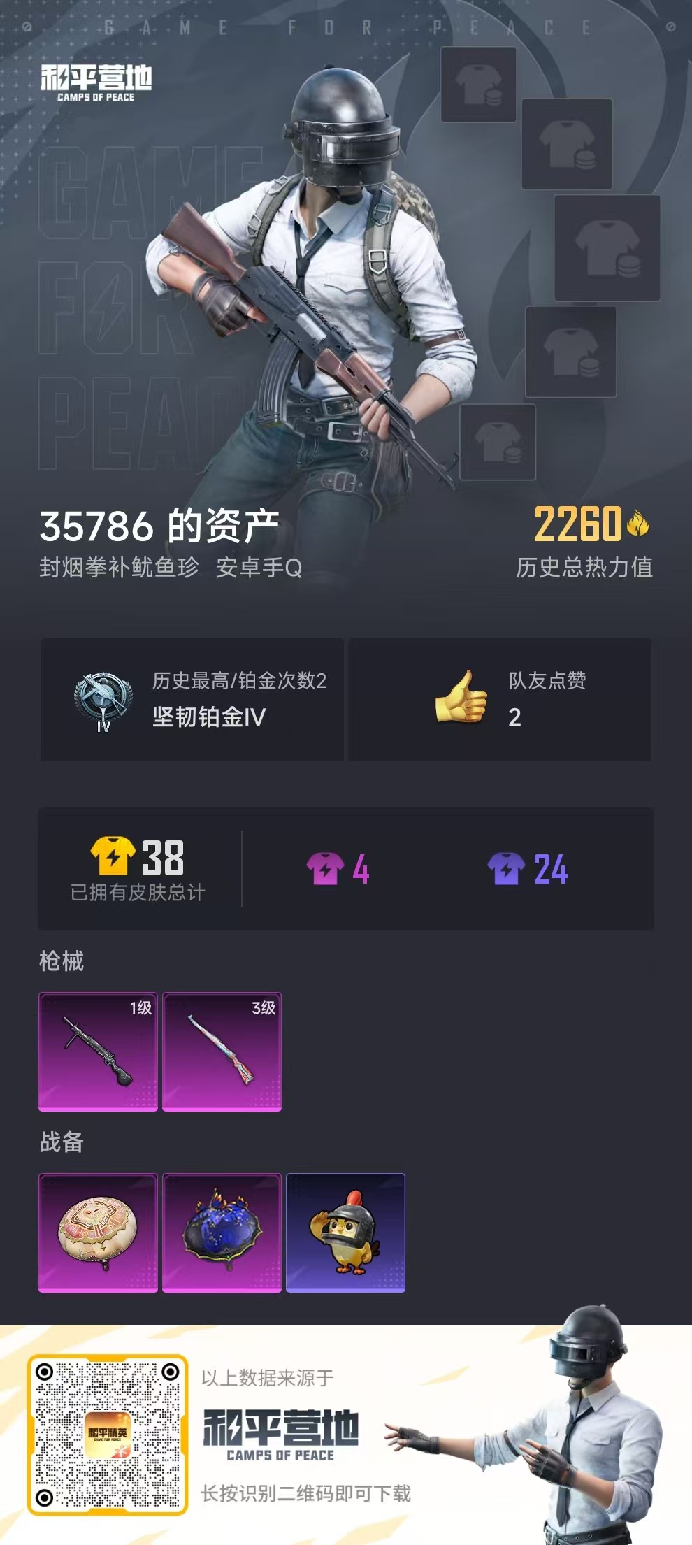 HPSJ43795和平精英账号详情图4 HPSJ43795和平精英账号详情图4