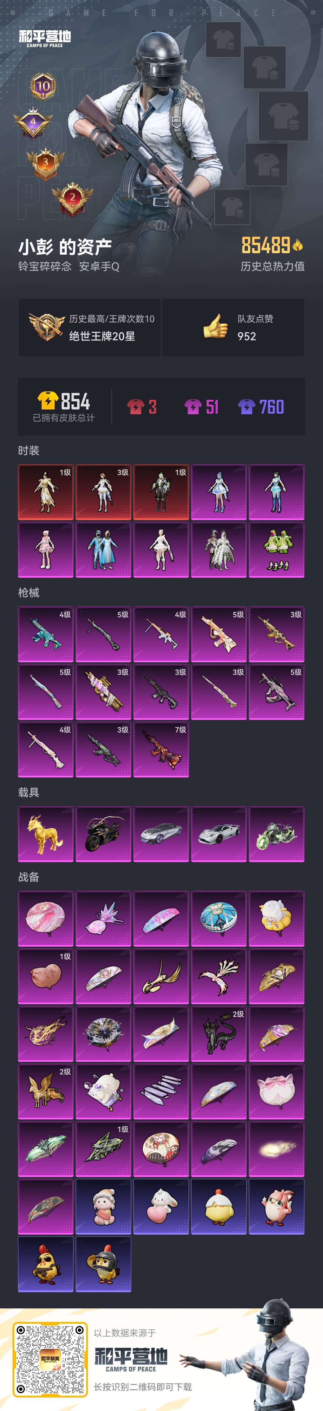 HPCMW414681和平精英账号详情图2 HPCMW414681和平精英账号详情图2