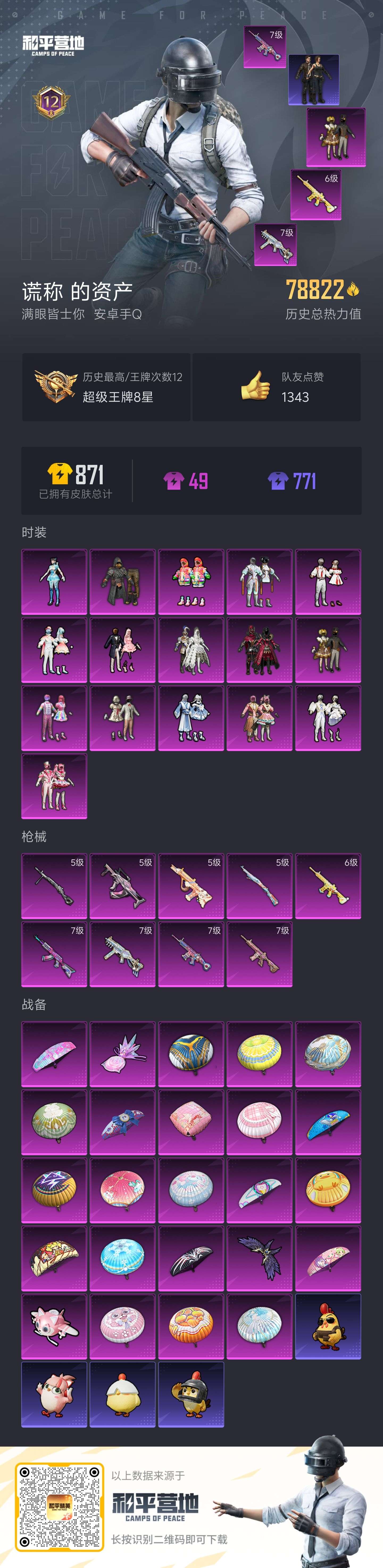 HPSJ47942和平精英账号详情图4