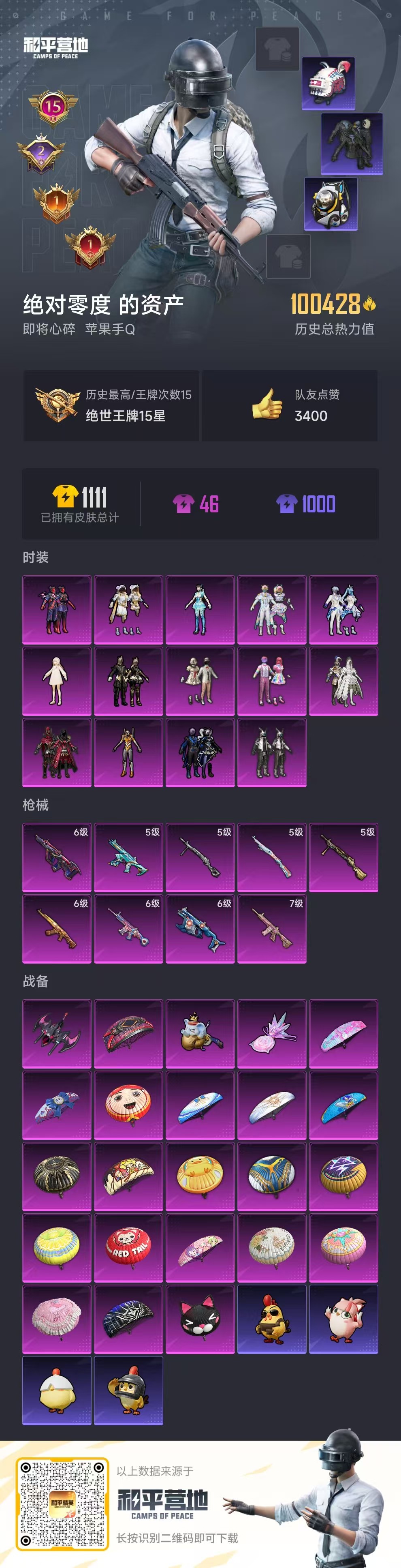 HPCMW410414和平精英账号详情图2