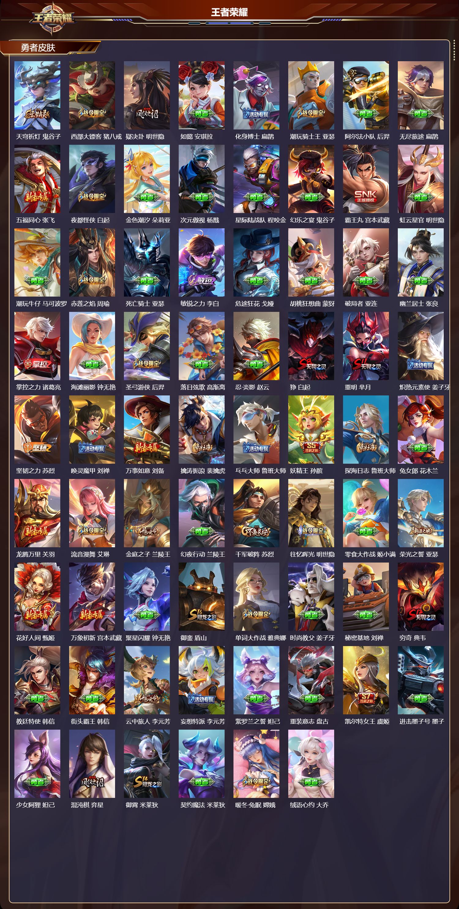 WZMK47741王者荣耀账号详情图5