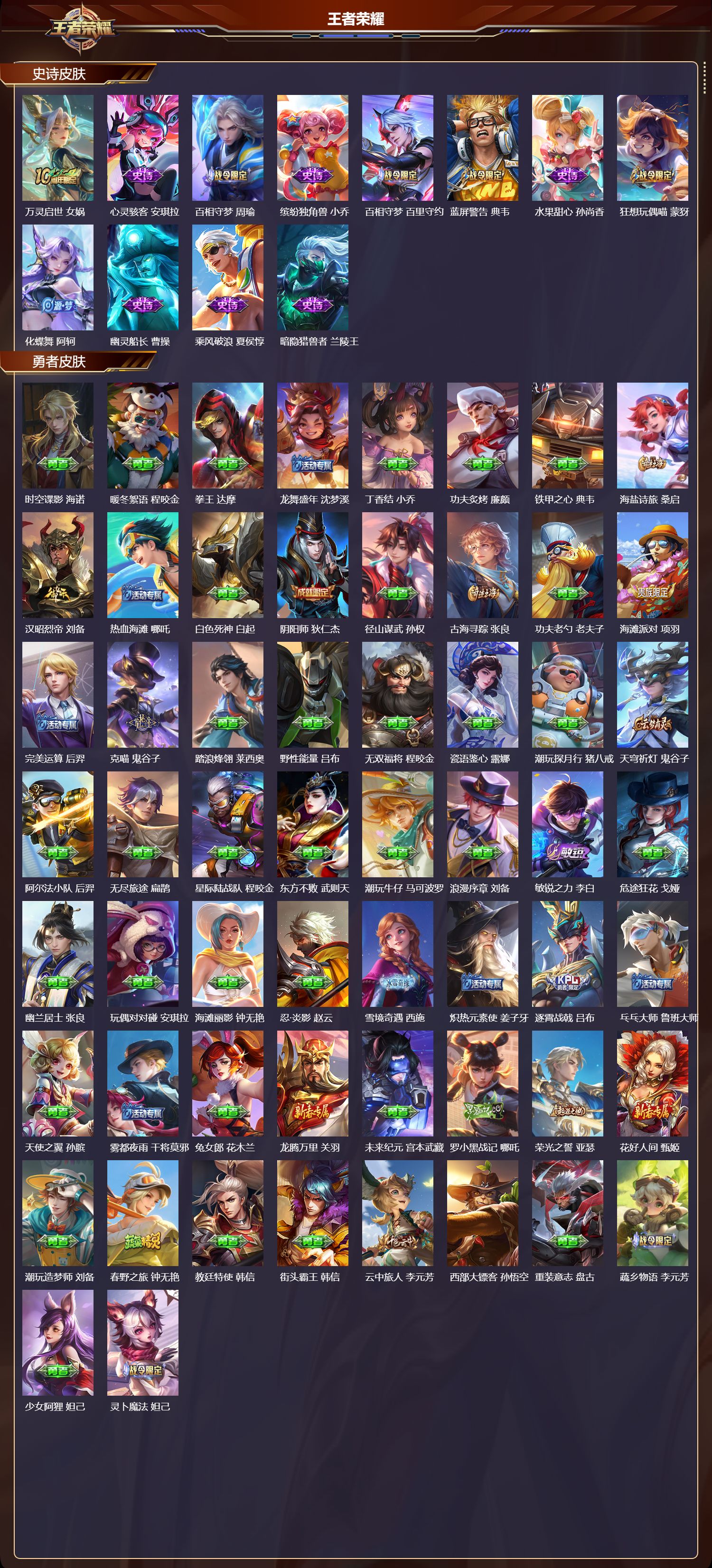 WZQM412158王者荣耀账号详情图4