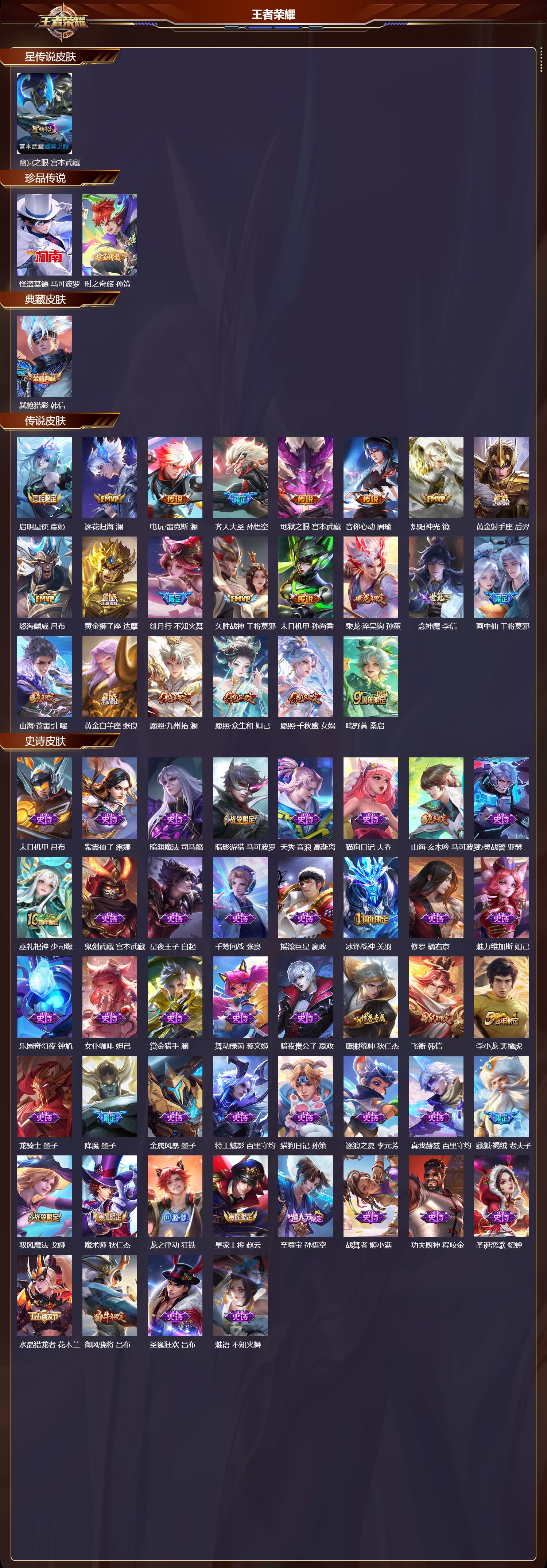 WZMK47772王者荣耀账号详情图2