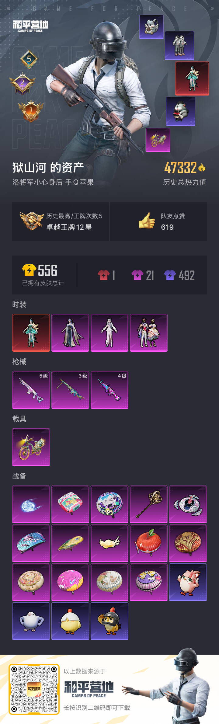 HPSJ43674和平精英账号详情图3