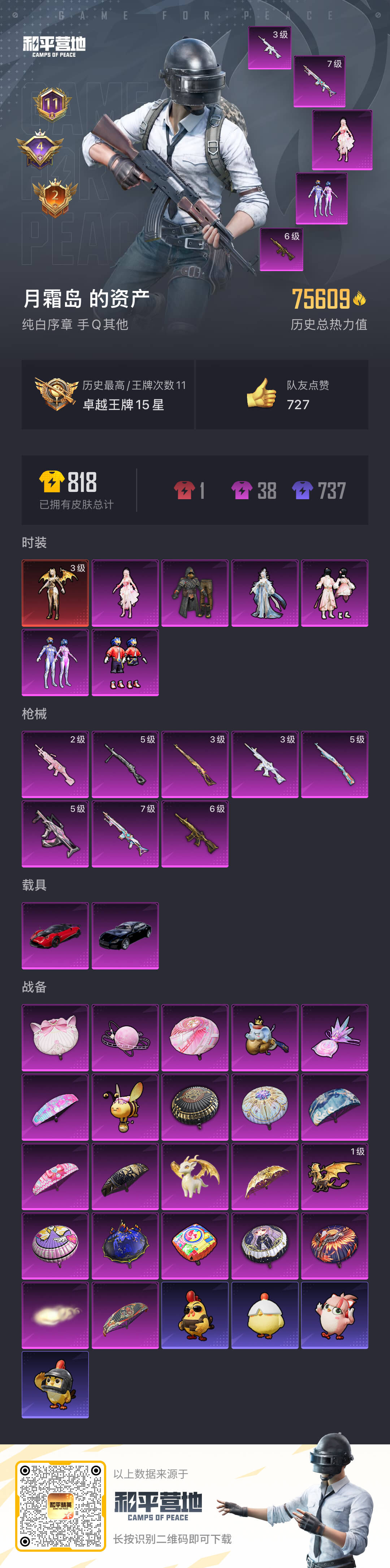 HPCMW410474和平精英账号详情图4