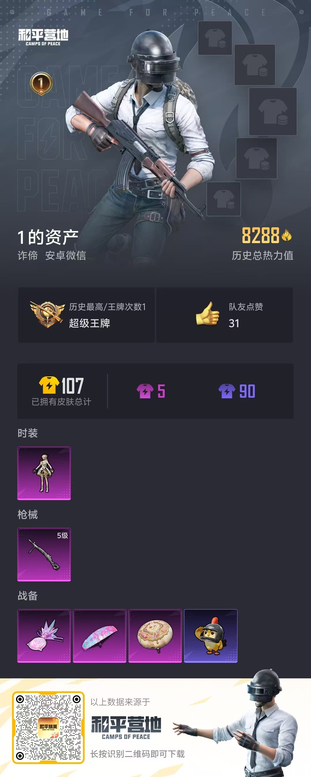 HPCMW410364和平精英账号详情图2 HPCMW410364和平精英账号详情图2