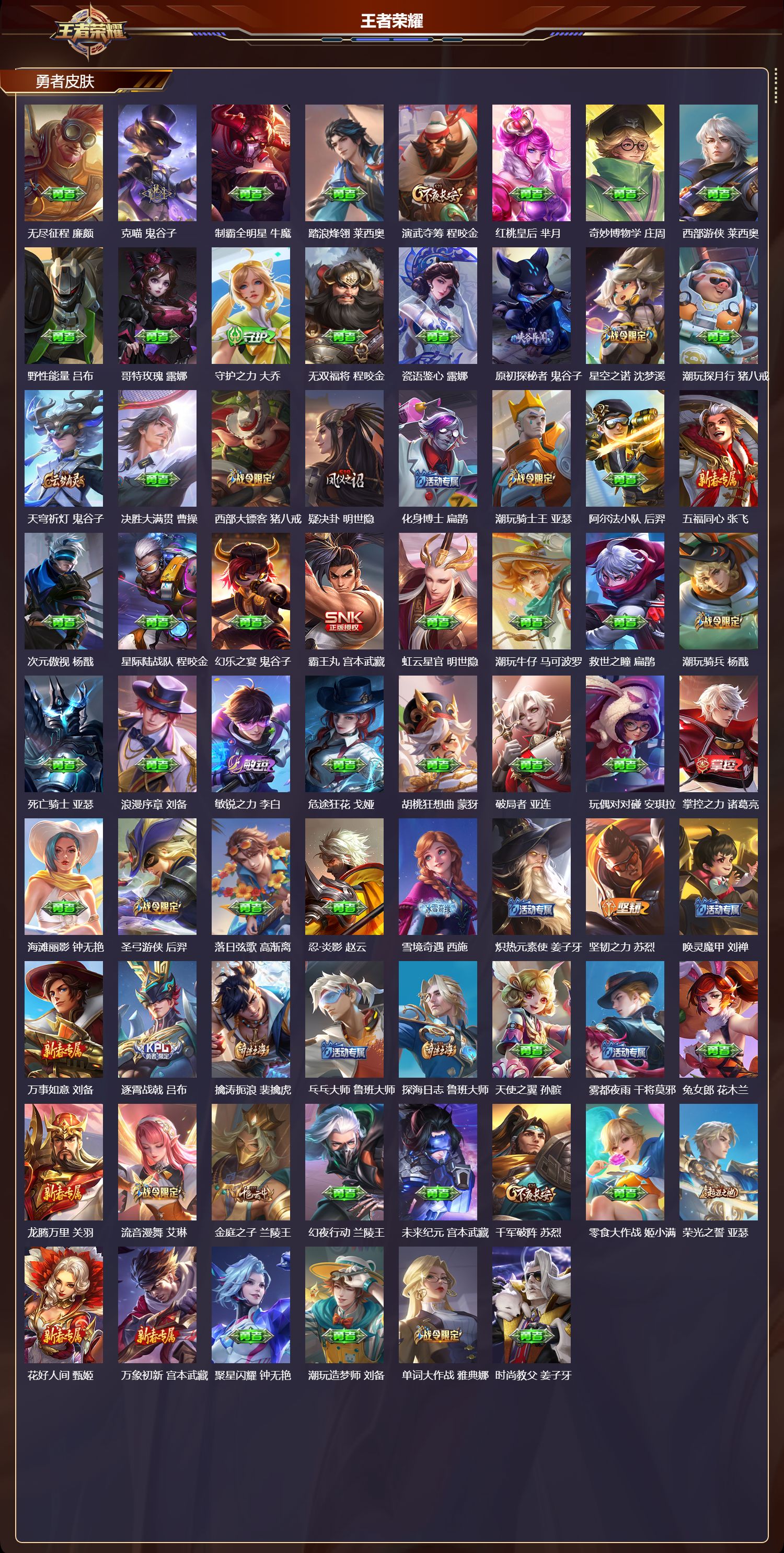 WZQM412191王者荣耀账号详情图6