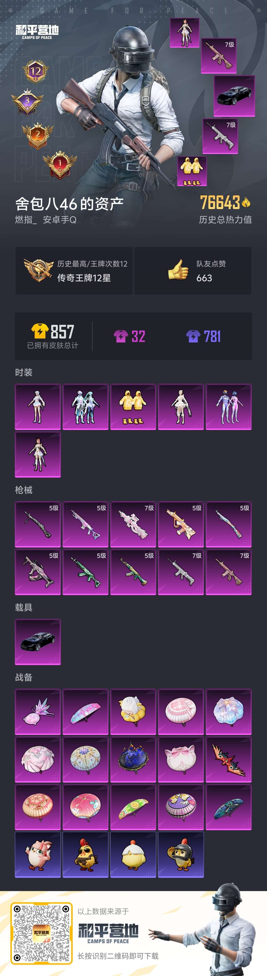 HPCMW410331和平精英账号详情图2