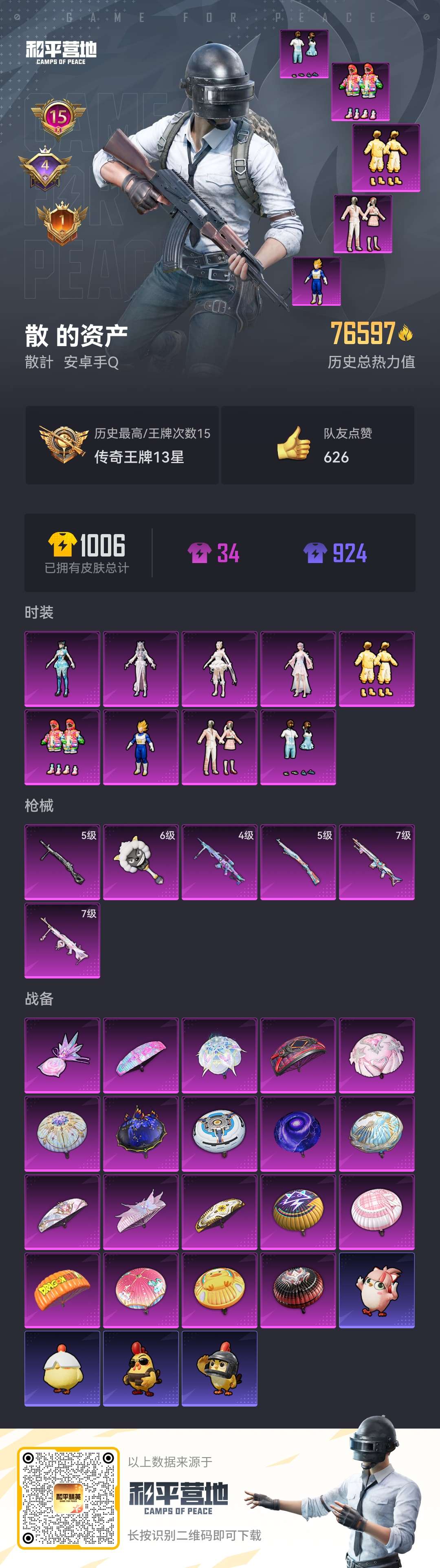 HPCMW414686和平精英账号详情图2