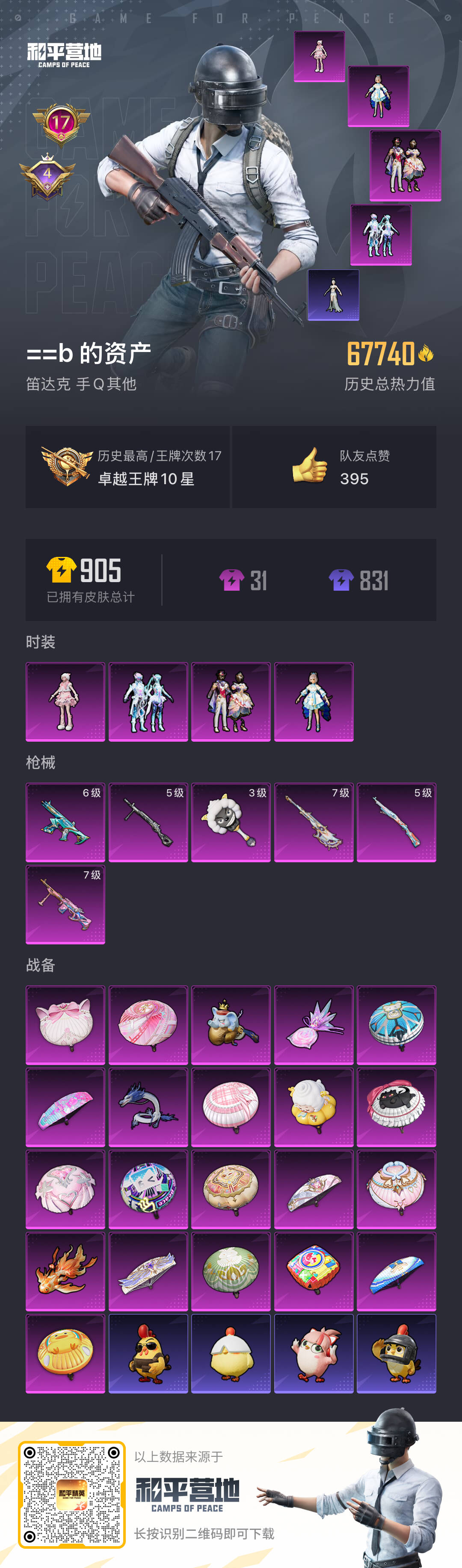 HPCMW410377和平精英账号详情图4