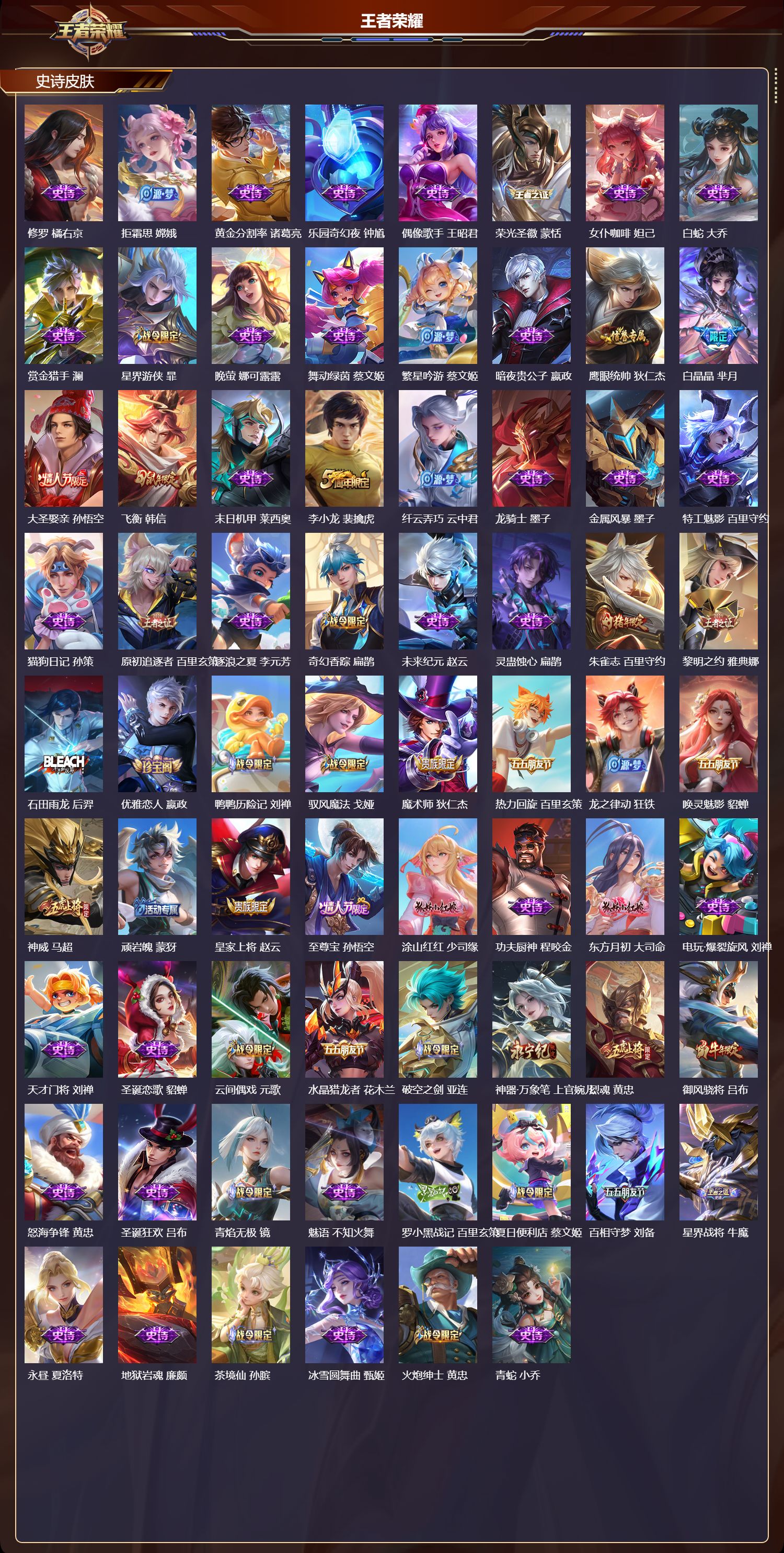 WZQM412191王者荣耀账号详情图4