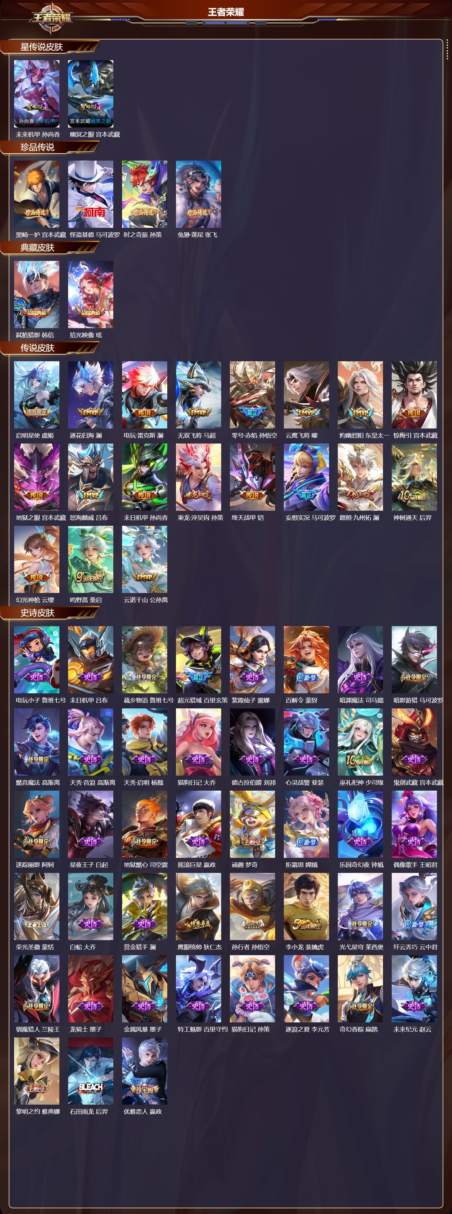 WZQM412185王者荣耀账号详情图3 WZQM412185王者荣耀账号详情图3