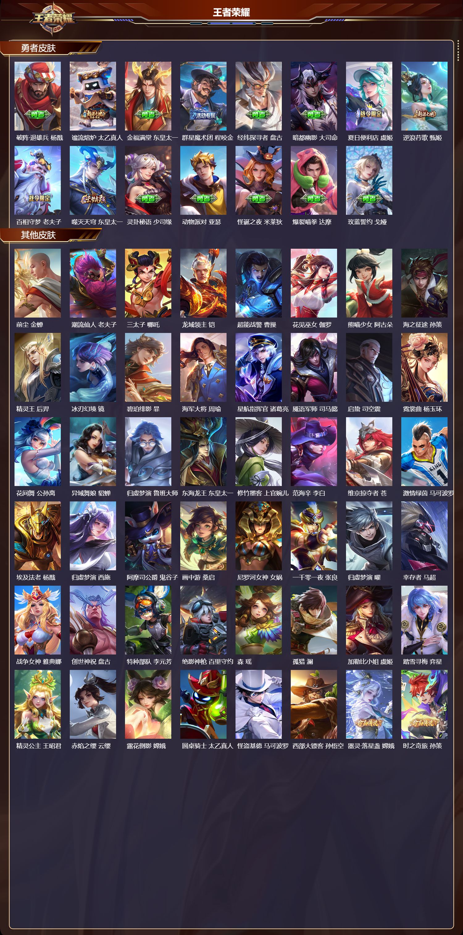 WZQM412165王者荣耀账号详情图6