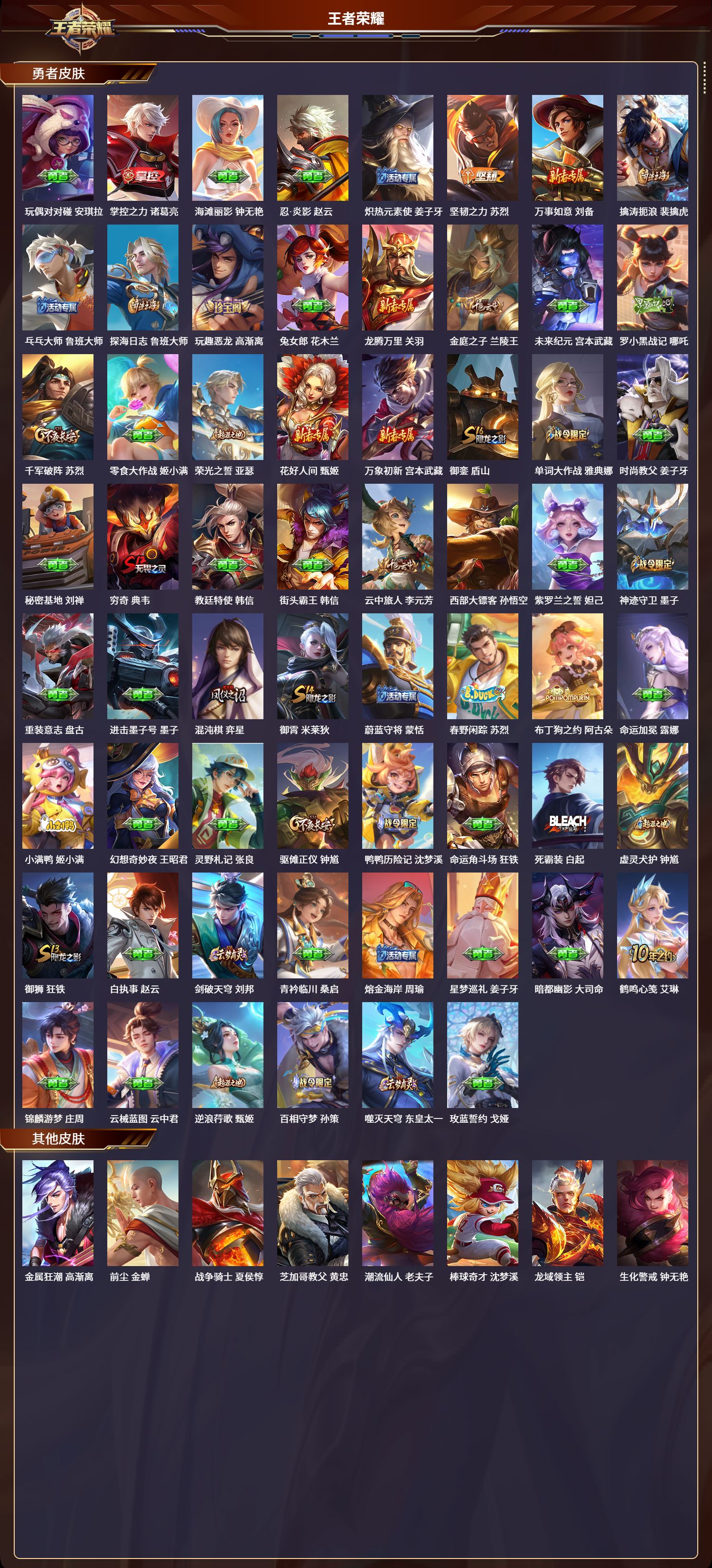 WZCMW413299王者荣耀账号详情图4