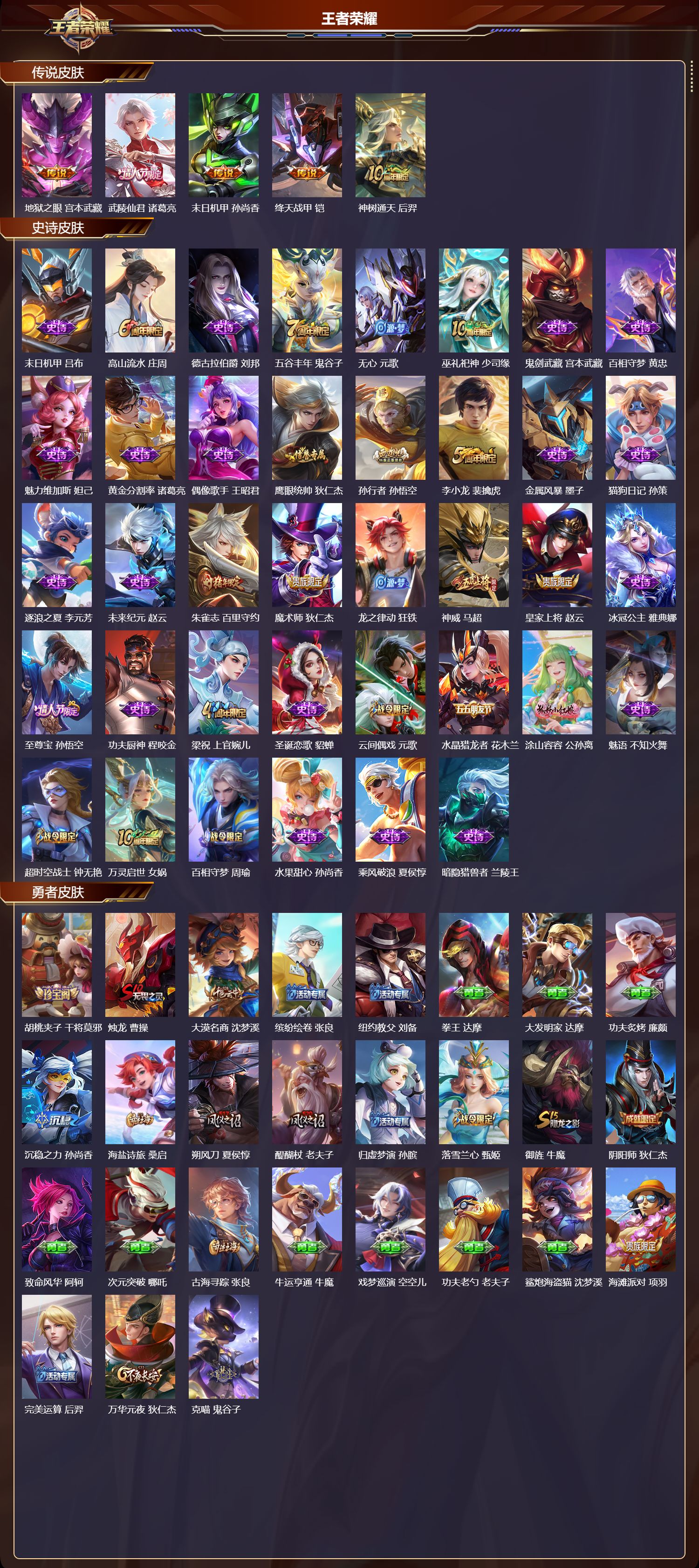 WZCMW416350王者荣耀账号详情图6