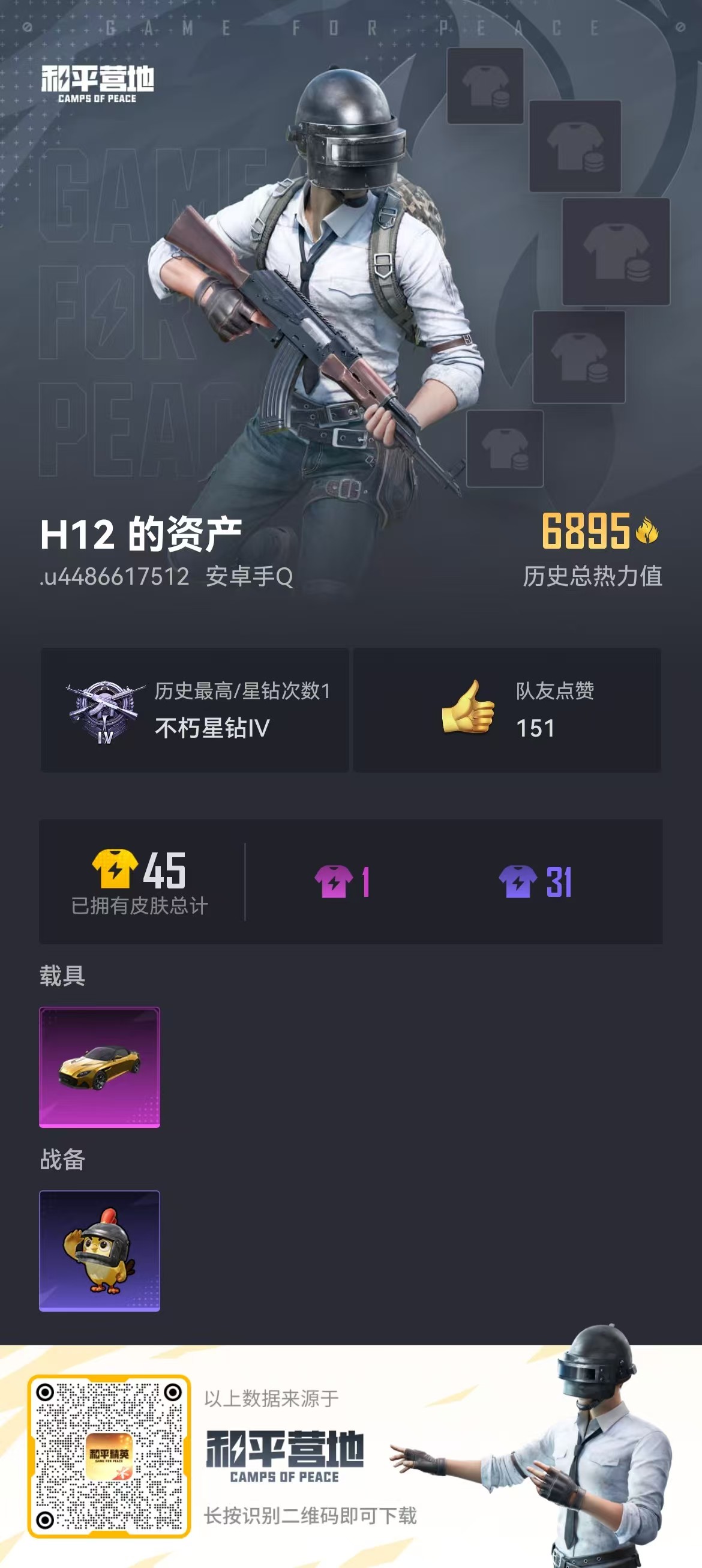 HPSJ46662和平精英账号详情图2