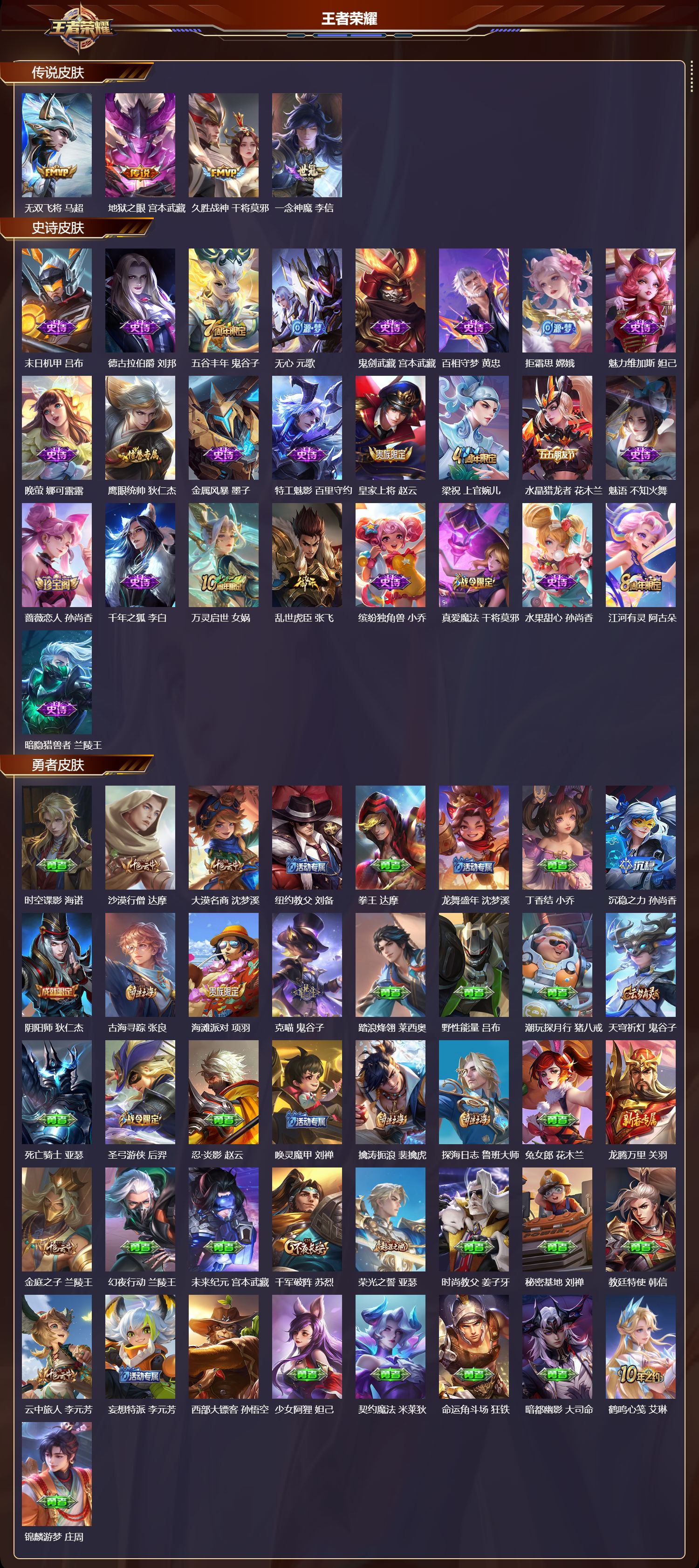 WZCMW416337王者荣耀账号详情图6