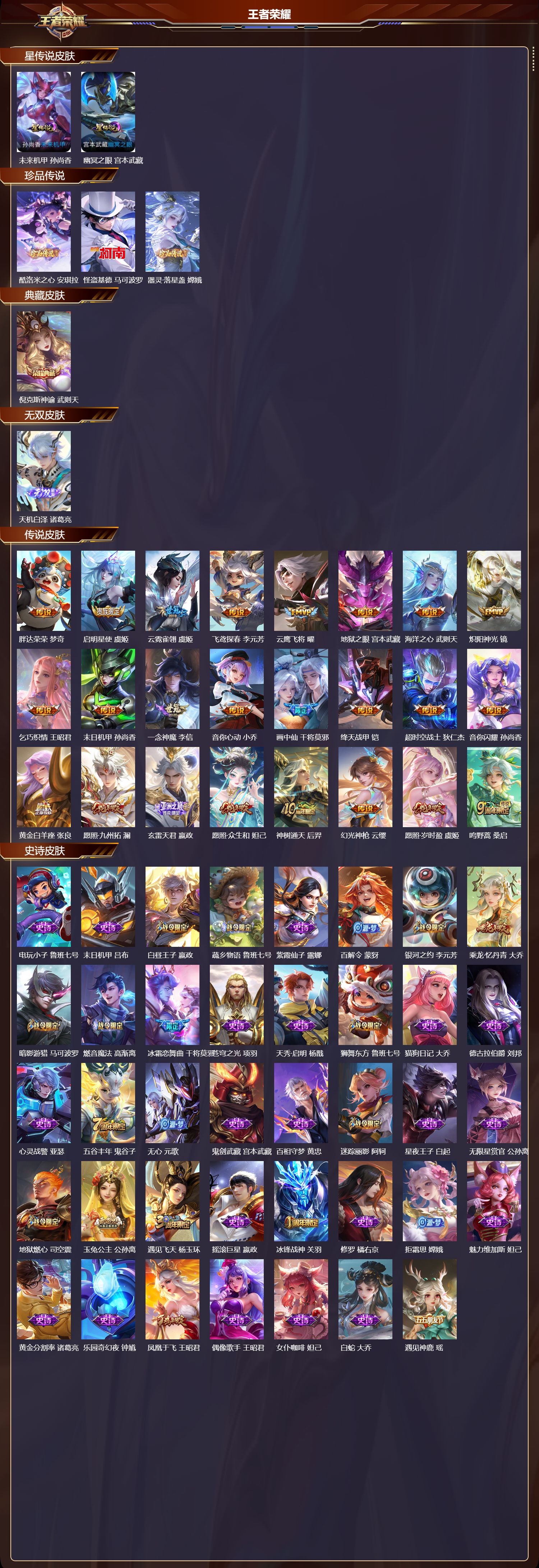 WZQM412164王者荣耀账号详情图3