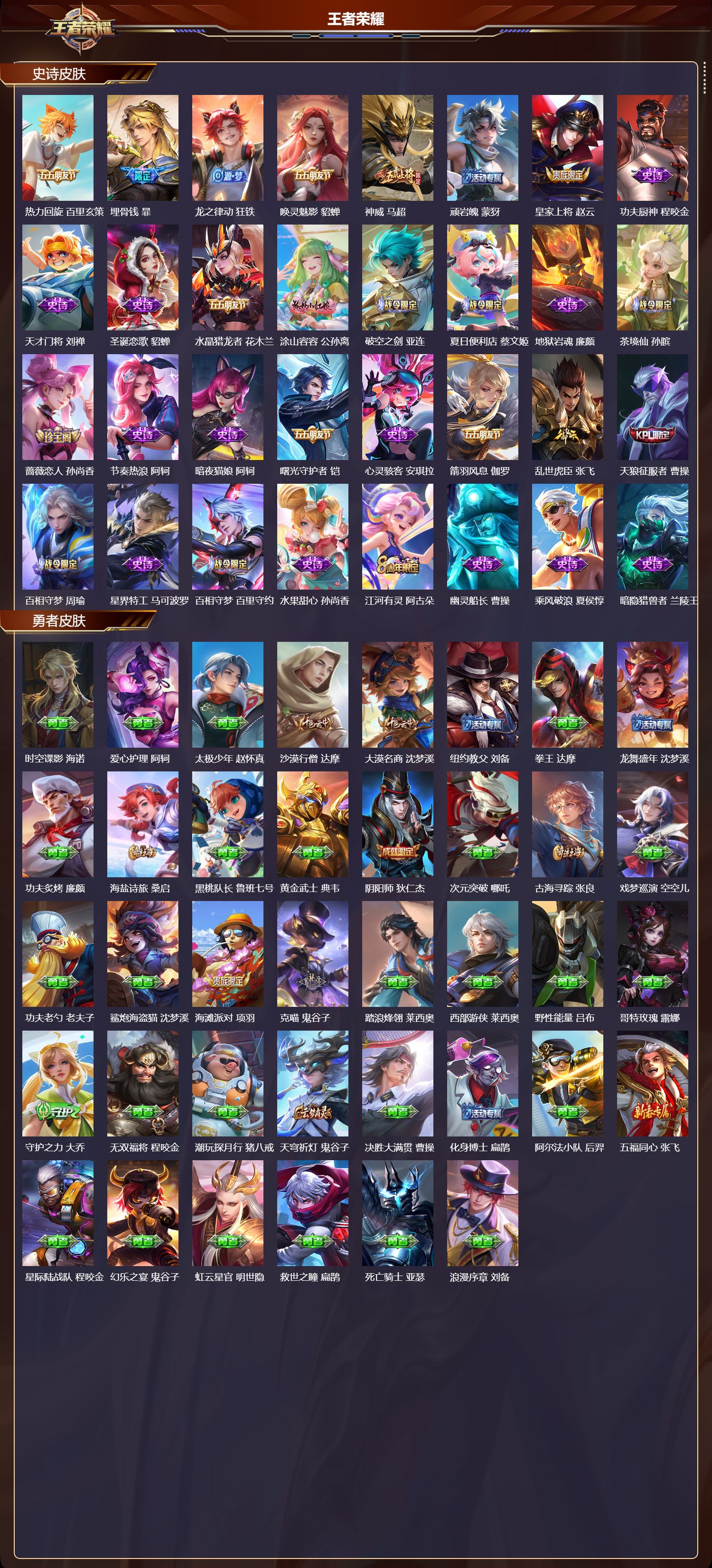 WZQM412183王者荣耀账号详情图4