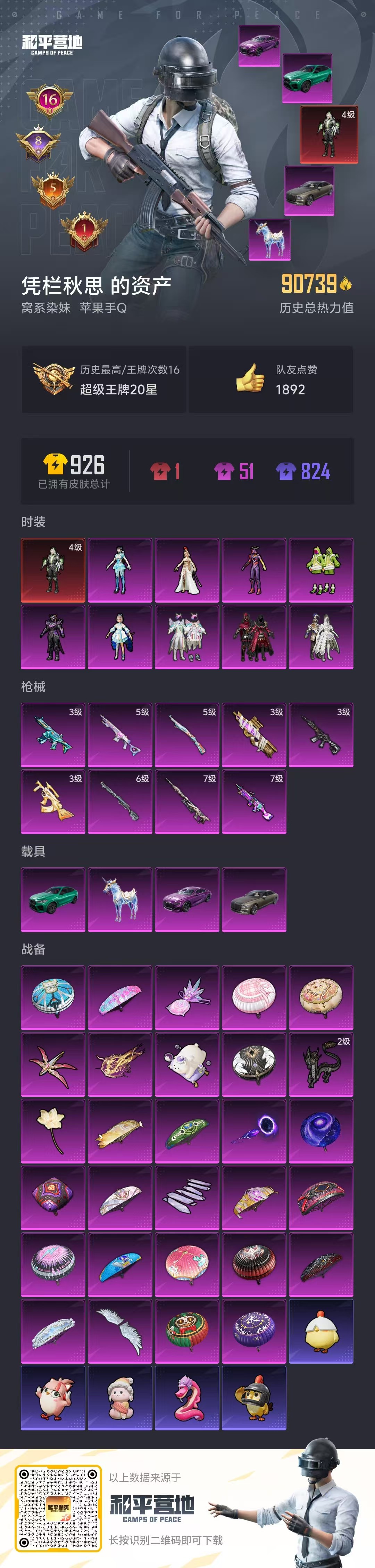 HPSJ43727和平精英账号详情图2 HPSJ43727和平精英账号详情图2