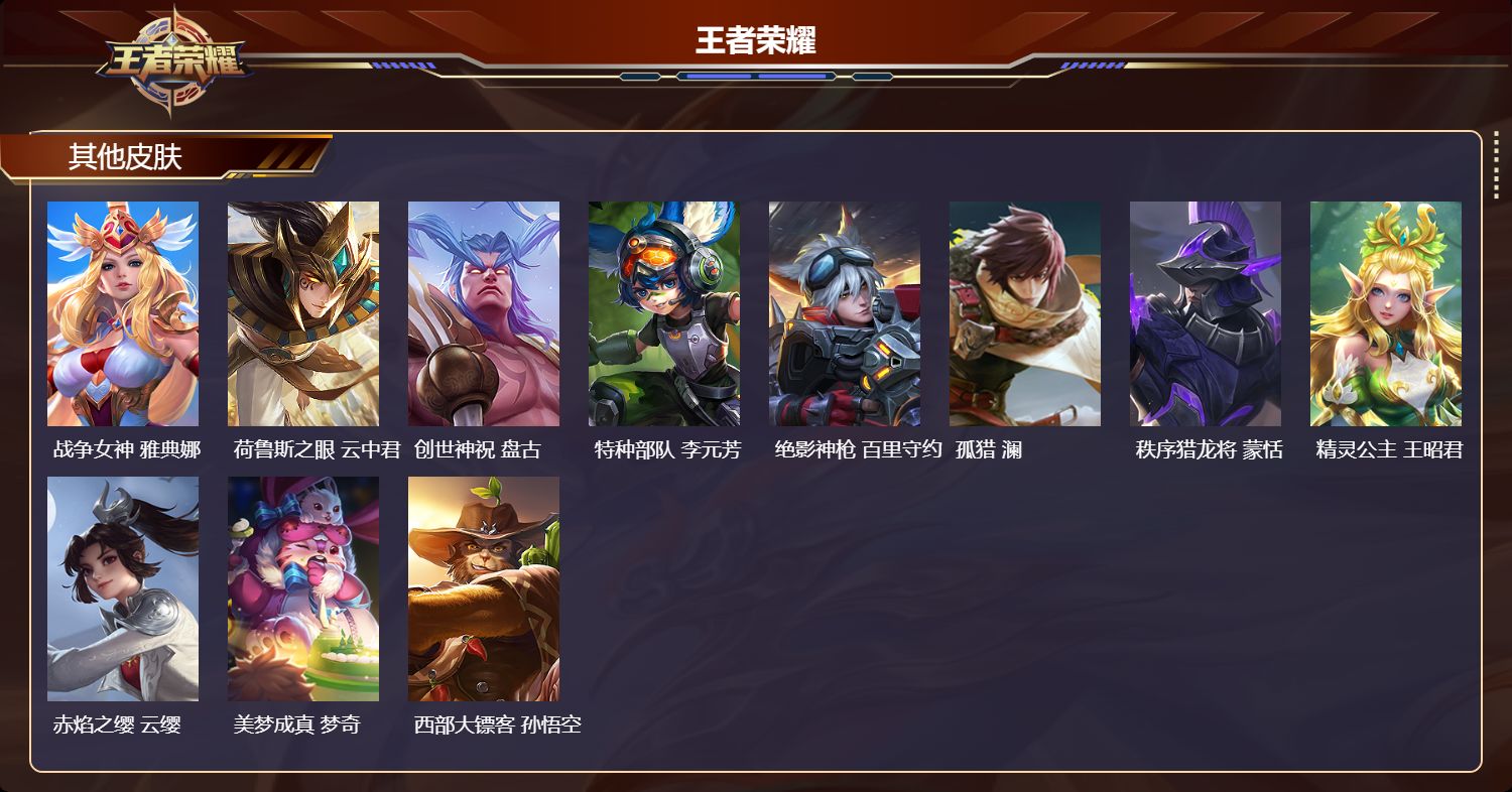 WZCMW416349王者荣耀账号详情图9