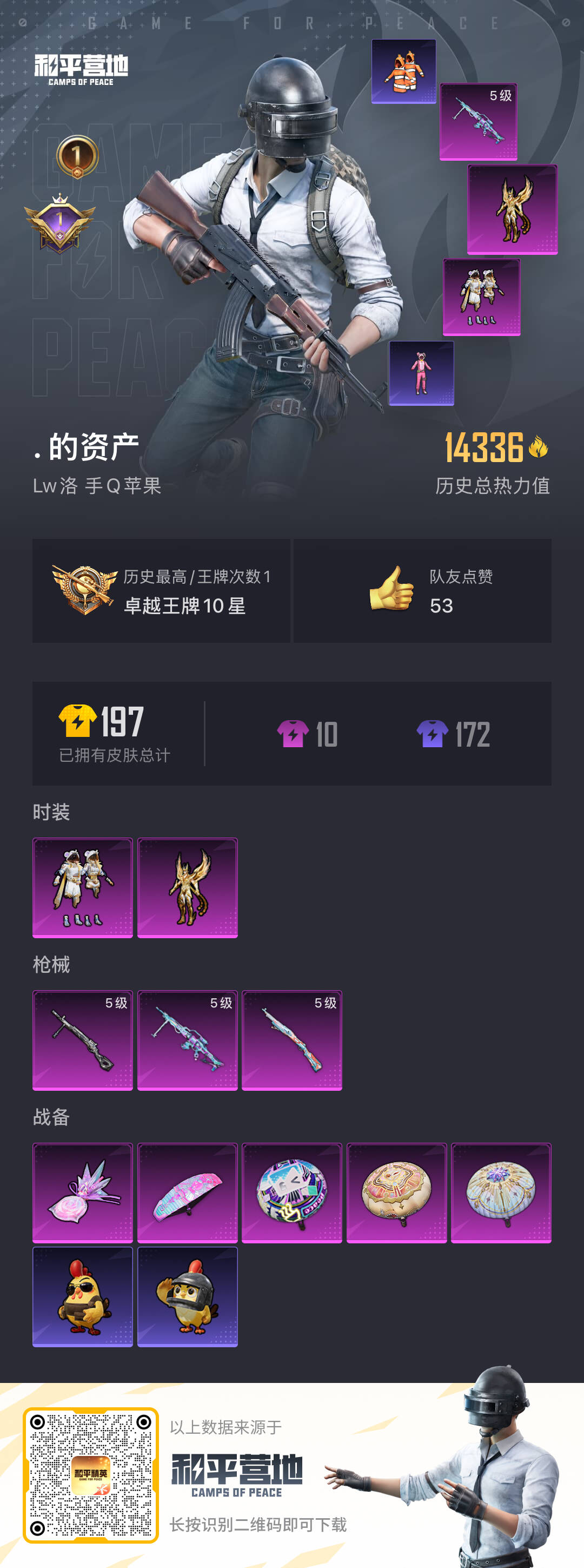 HPCMW410392和平精英账号详情图4