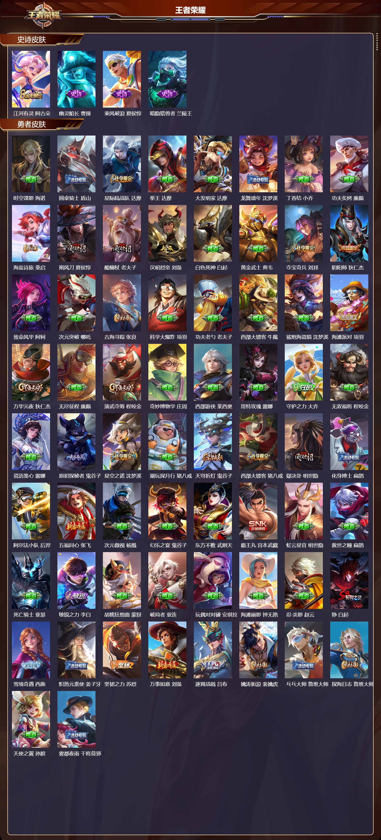 WZMK47752王者荣耀账号详情图3