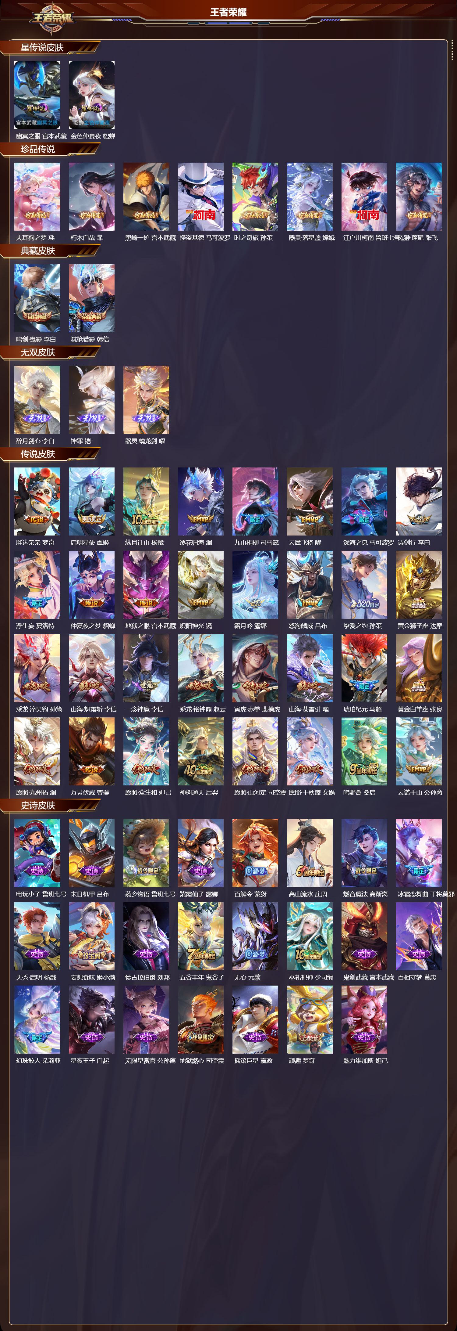 WZQM412161王者荣耀账号详情图3