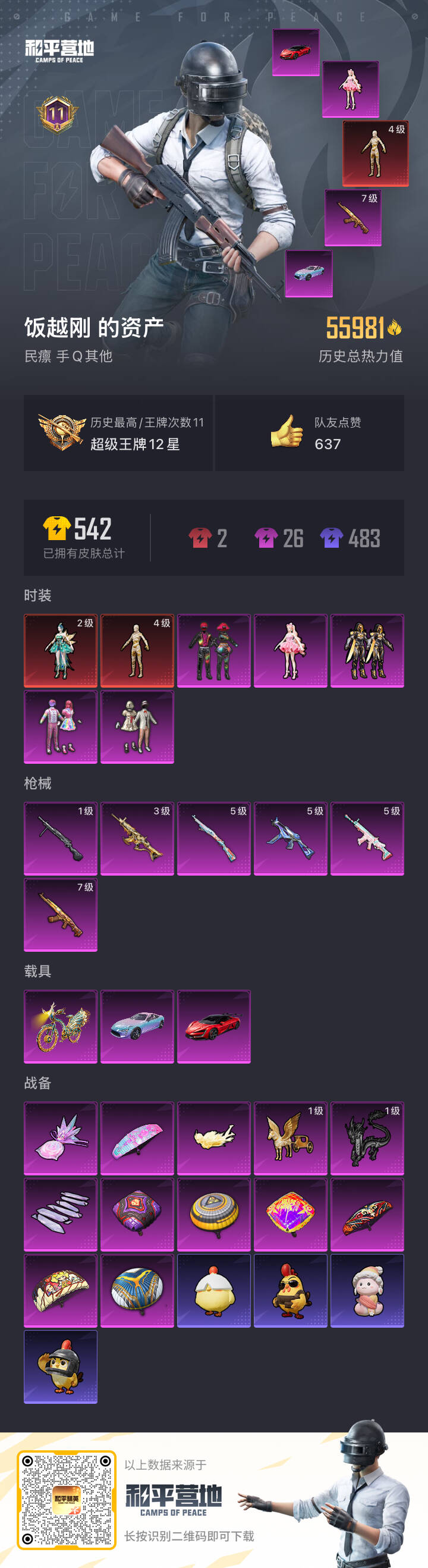 HPSJ47932和平精英账号详情图3 HPSJ47932和平精英账号详情图3