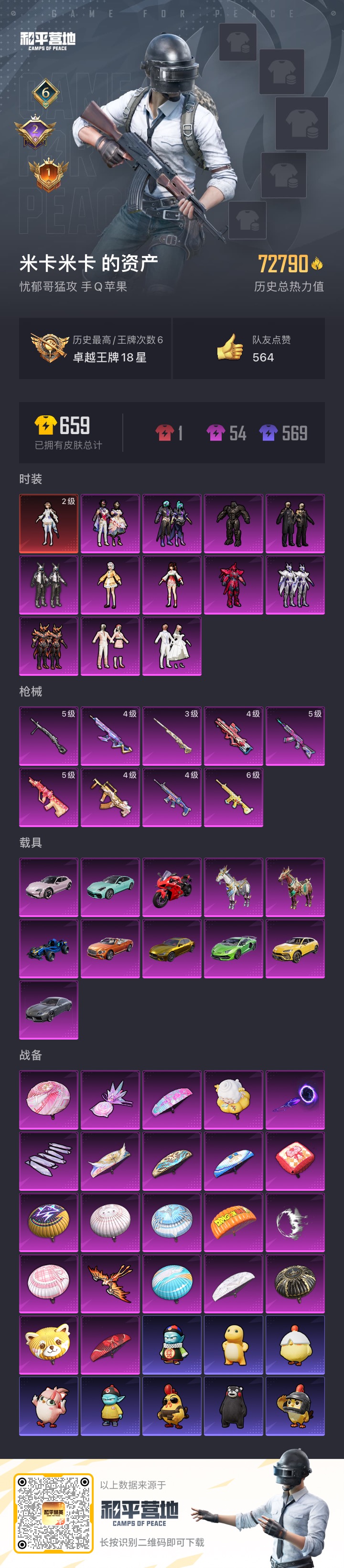 HPCMW414676和平精英账号详情图15 HPCMW414676和平精英账号详情图15