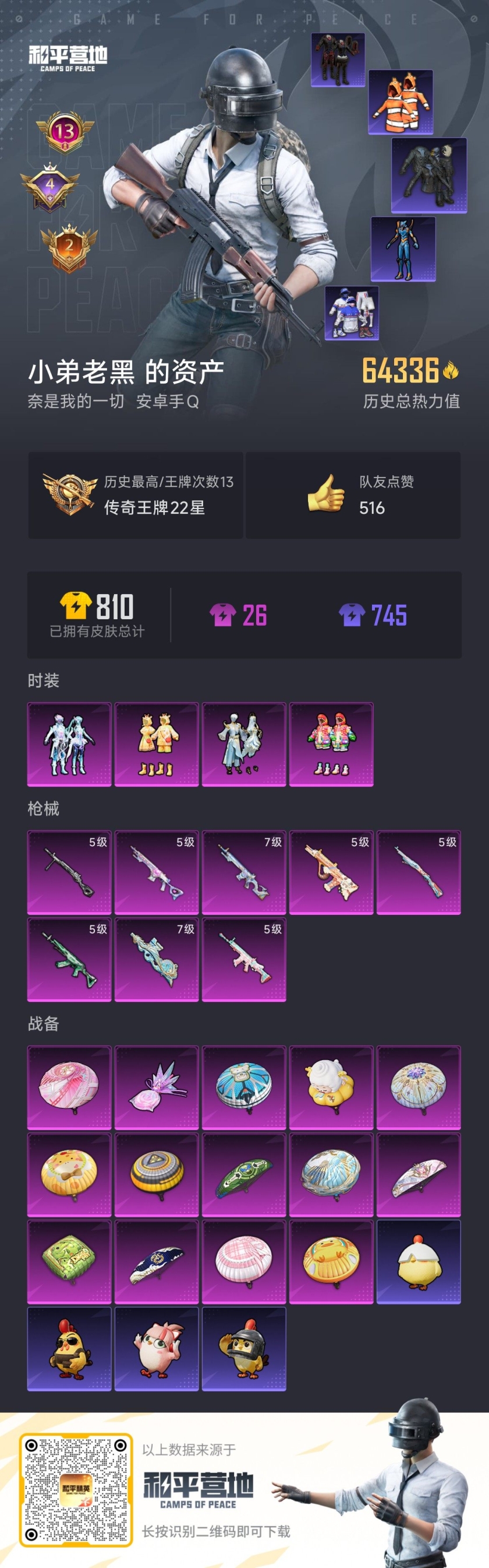 HPCMW410379和平精英账号详情图4