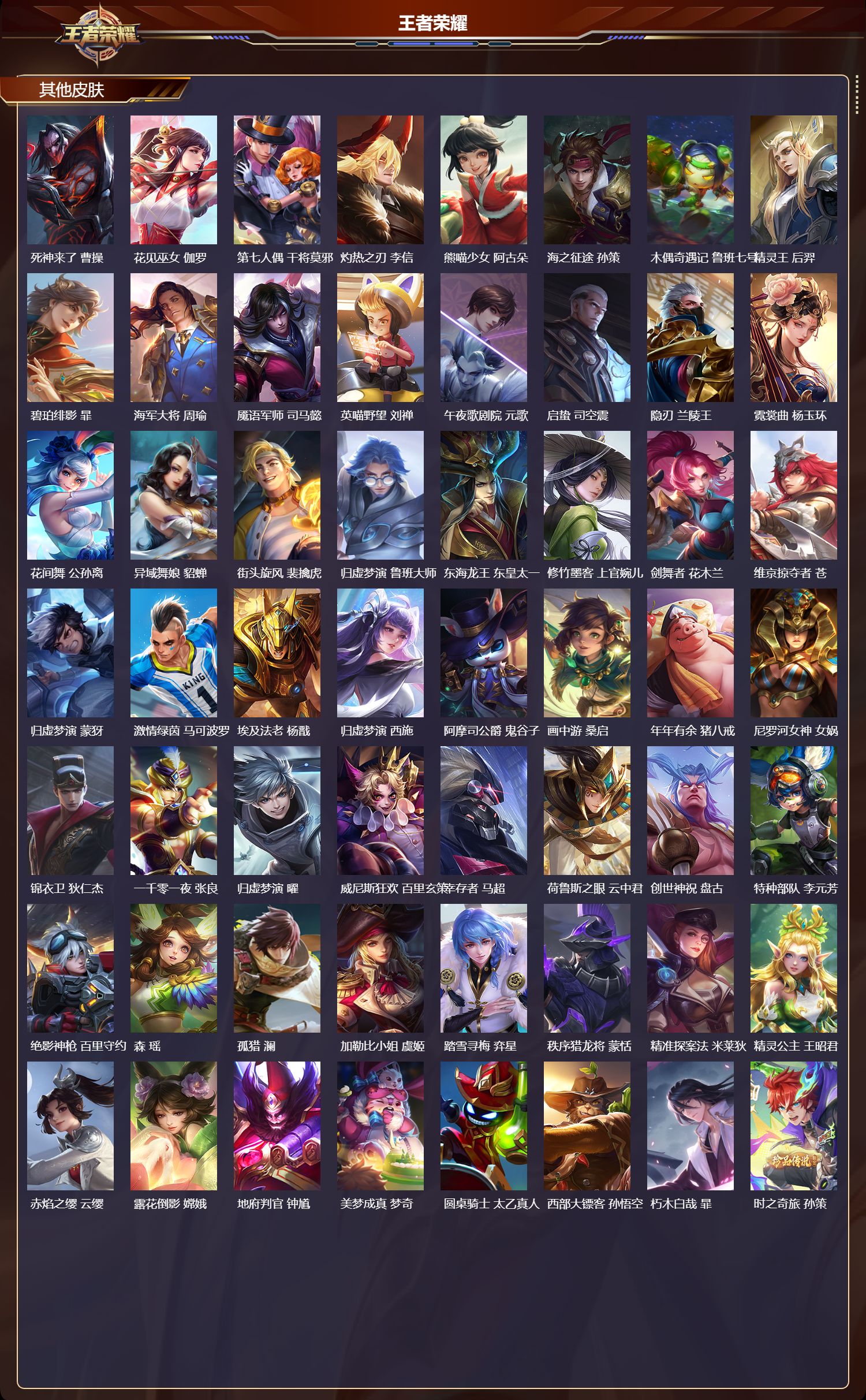 WZQM412191王者荣耀账号详情图8