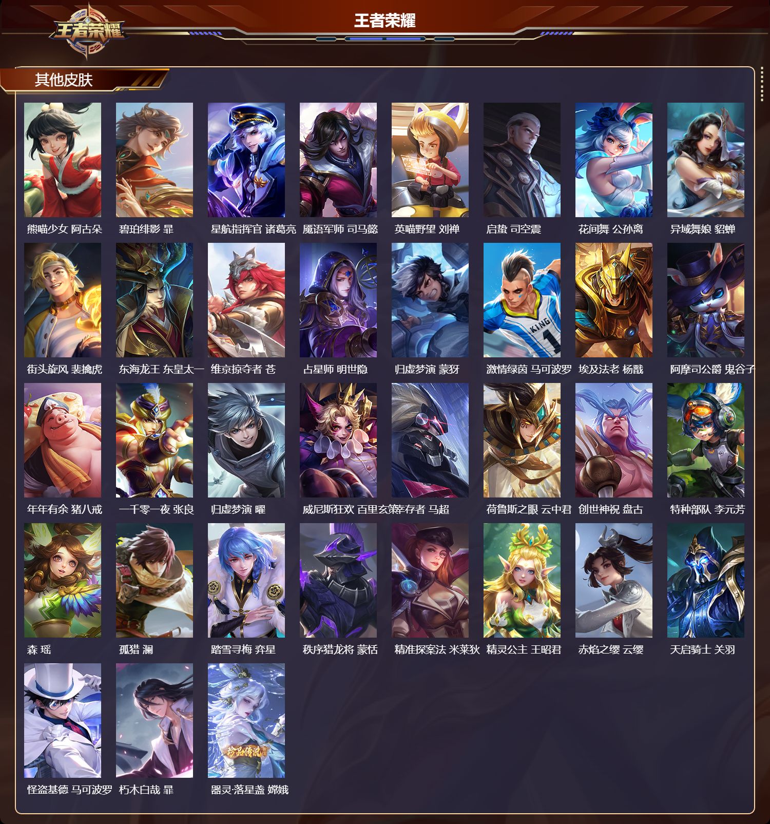 WZQM412183王者荣耀账号详情图6