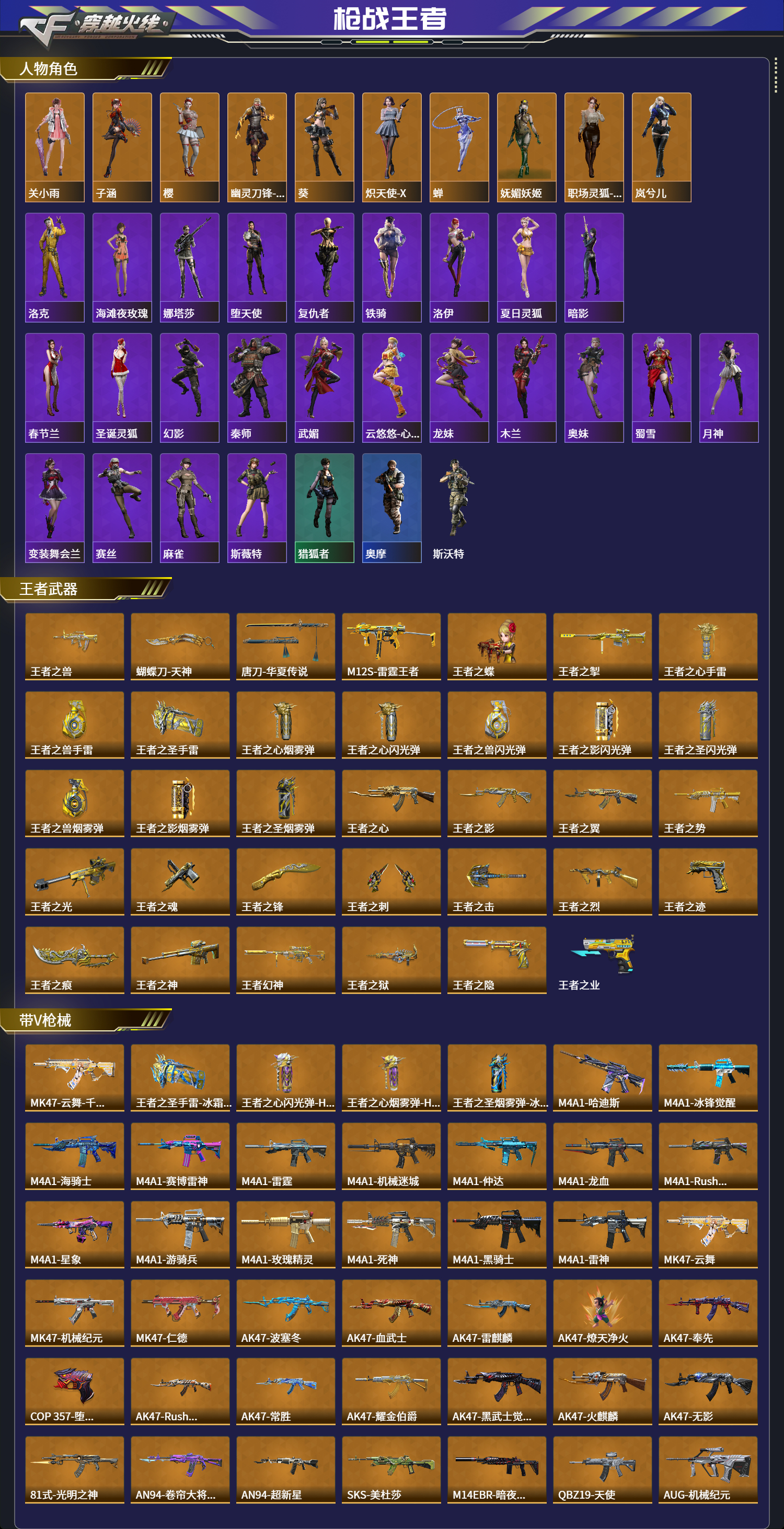 CFMFFWY42289枪战王者账号详情图5