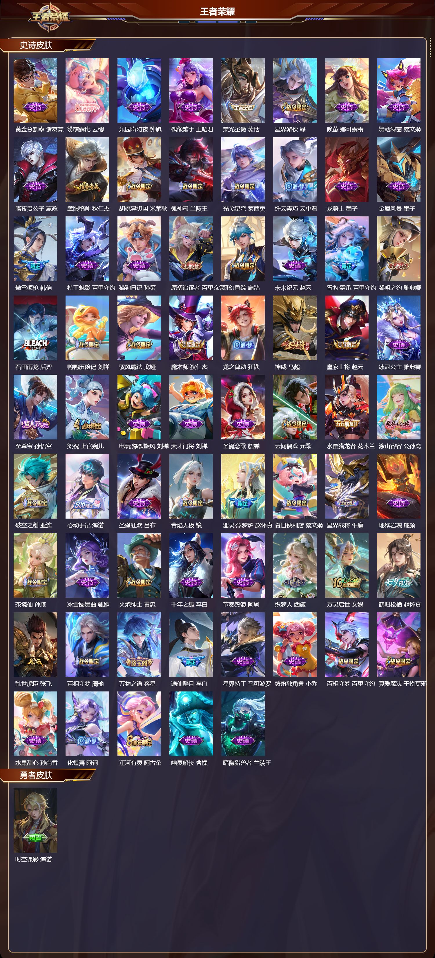 WZQM412161王者荣耀账号详情图4