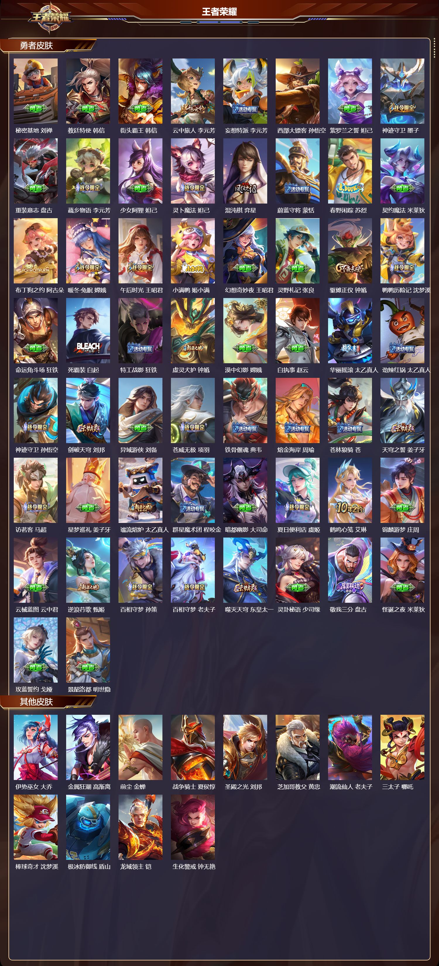 WZQM412191王者荣耀账号详情图7