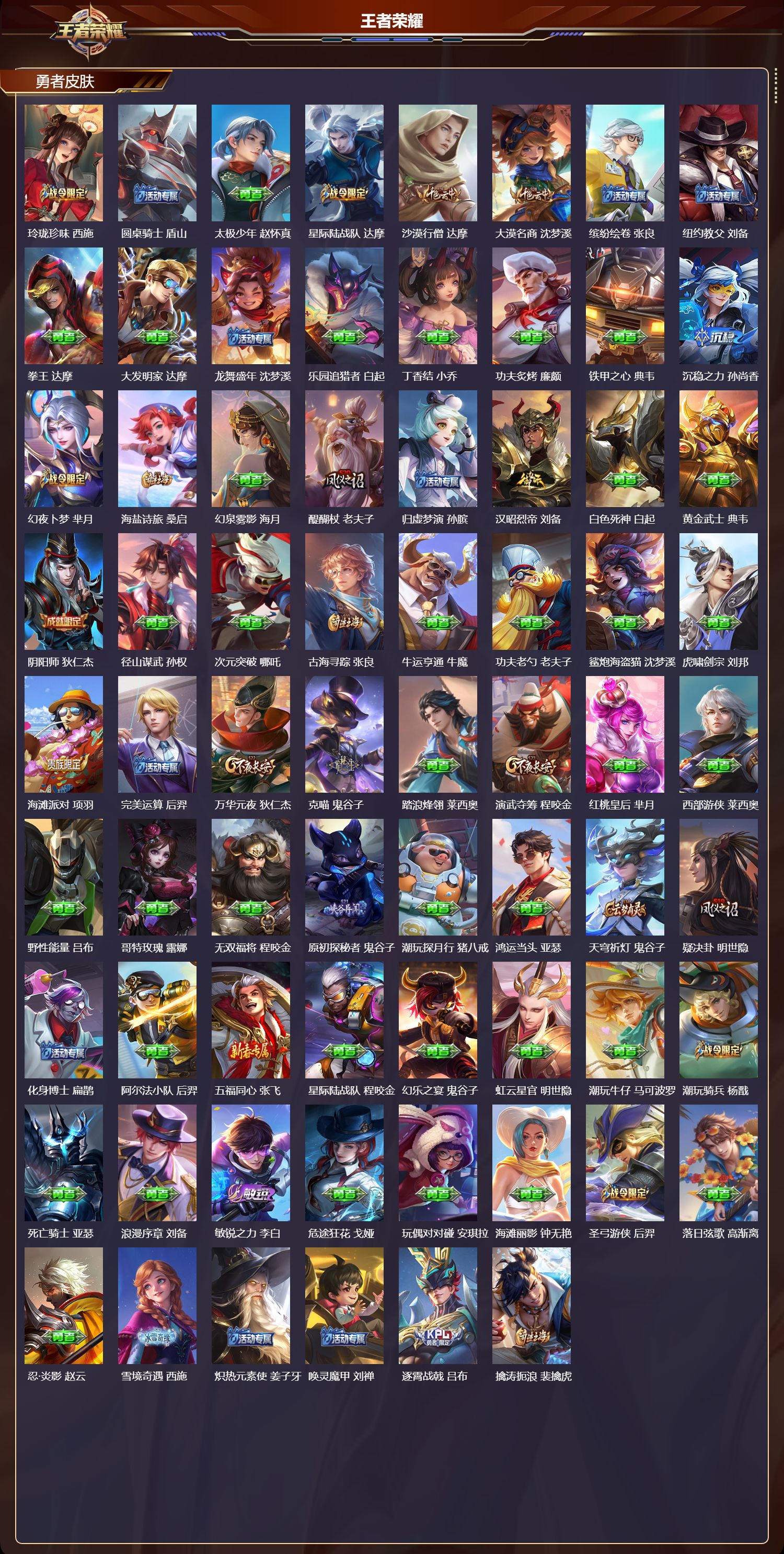 WZQM412161王者荣耀账号详情图5